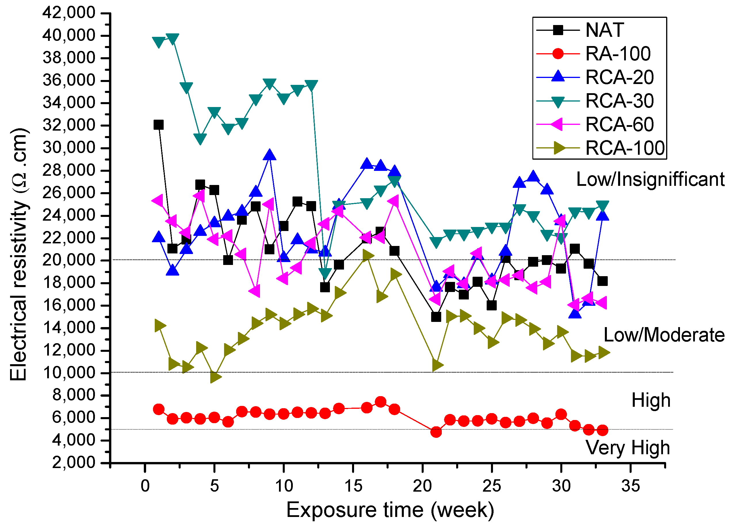 Applsci 09 00617 g010