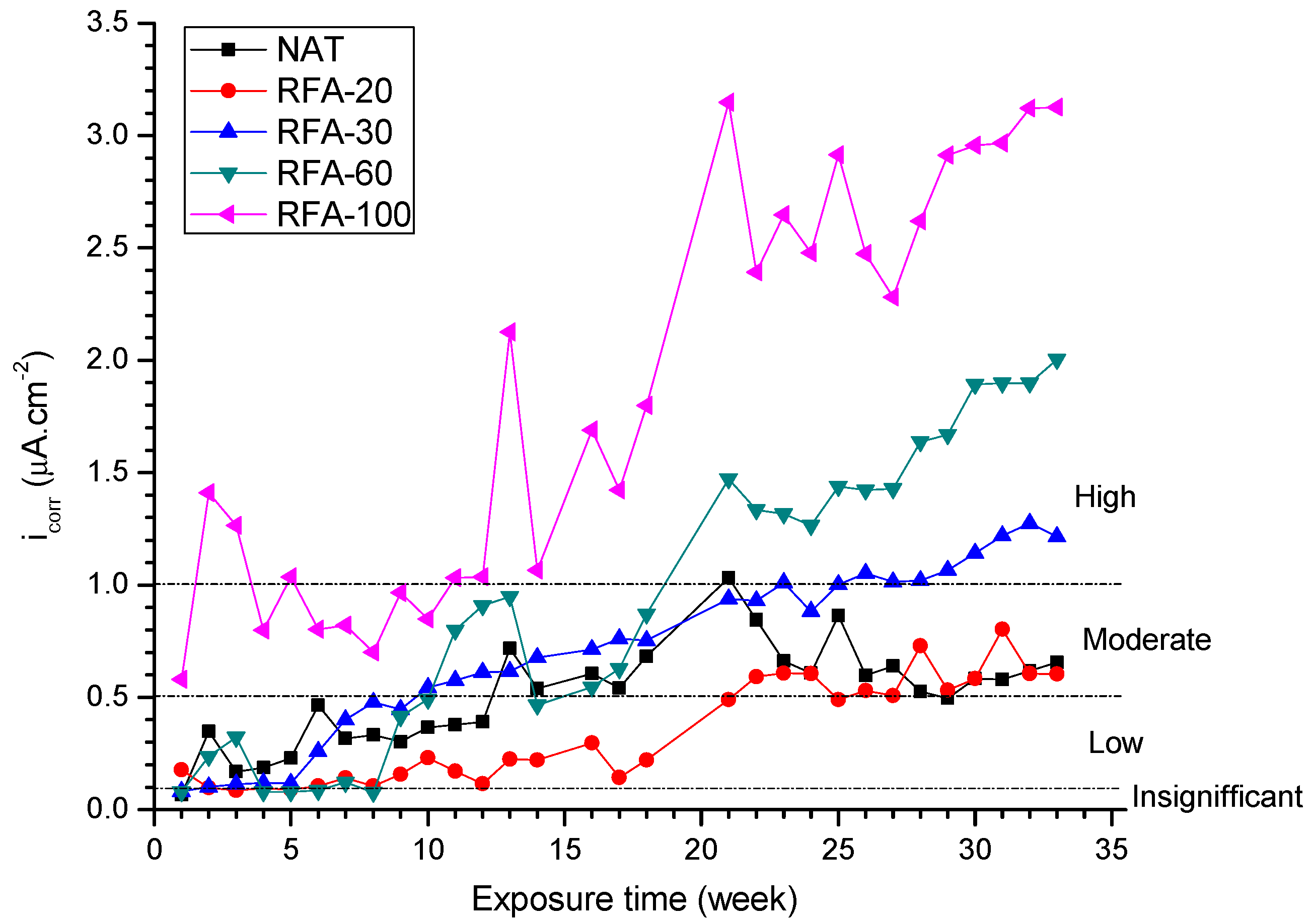 Applsci 09 00617 g011