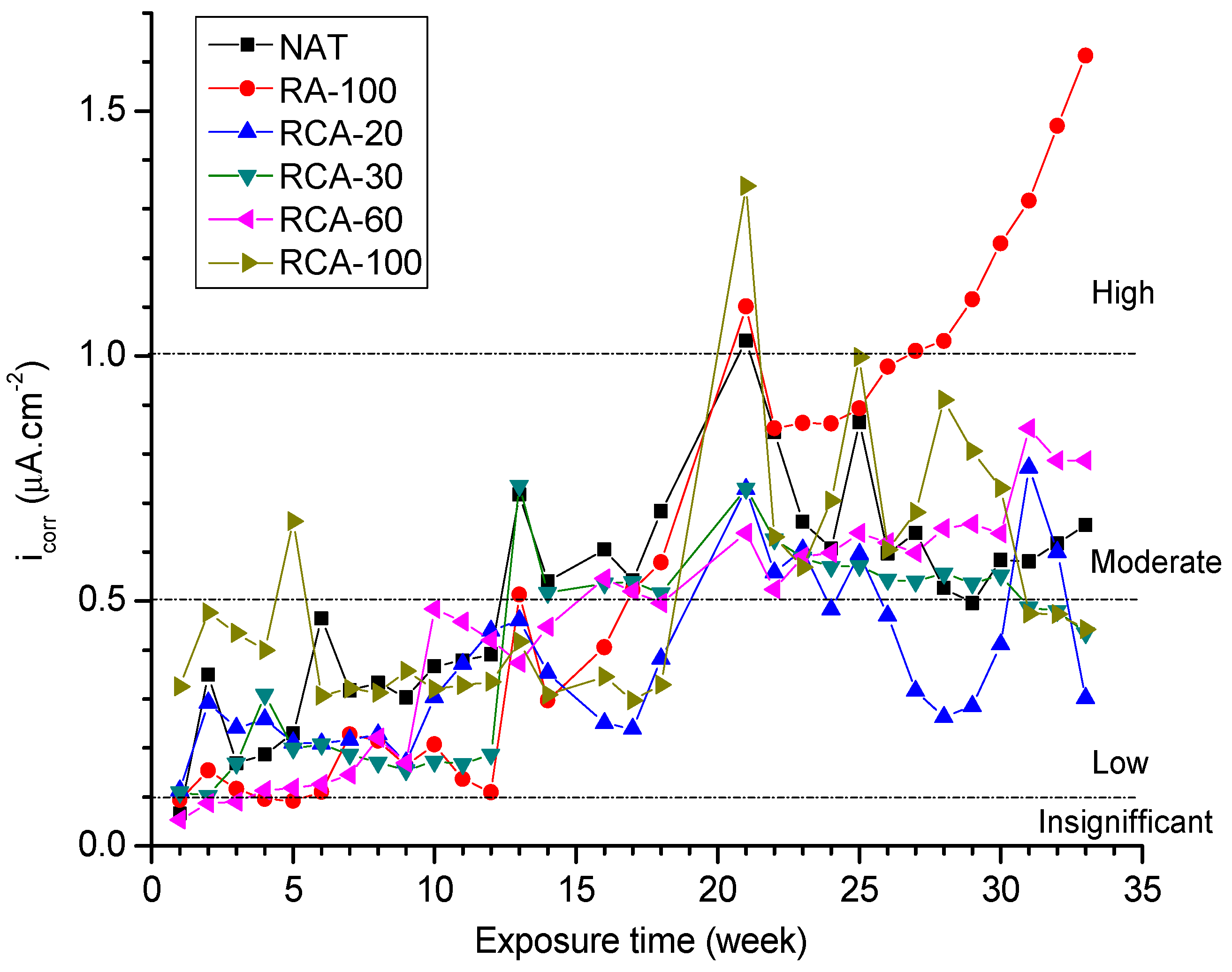 Applsci 09 00617 g012