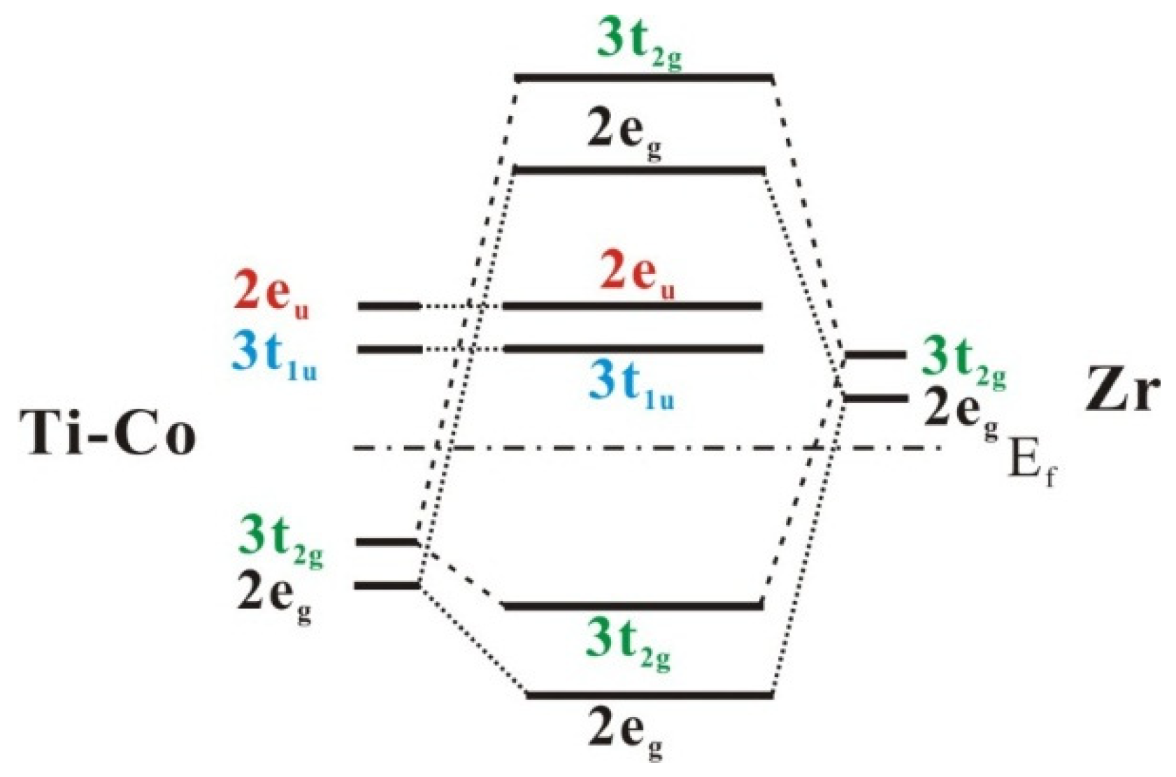 Applsci 09 00620 g003 Applsci 09 00620 g003
