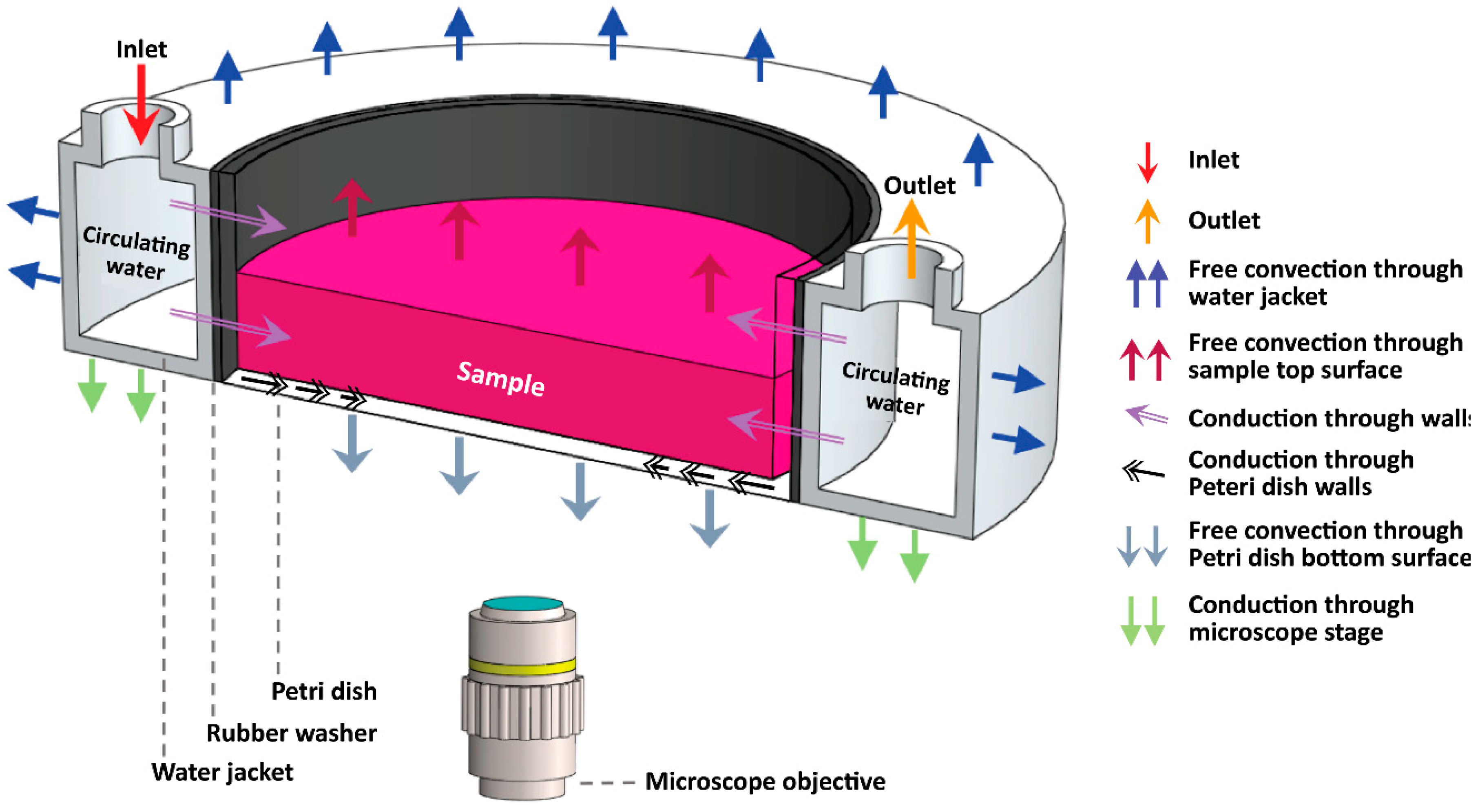 Applsci 09 00621 g001