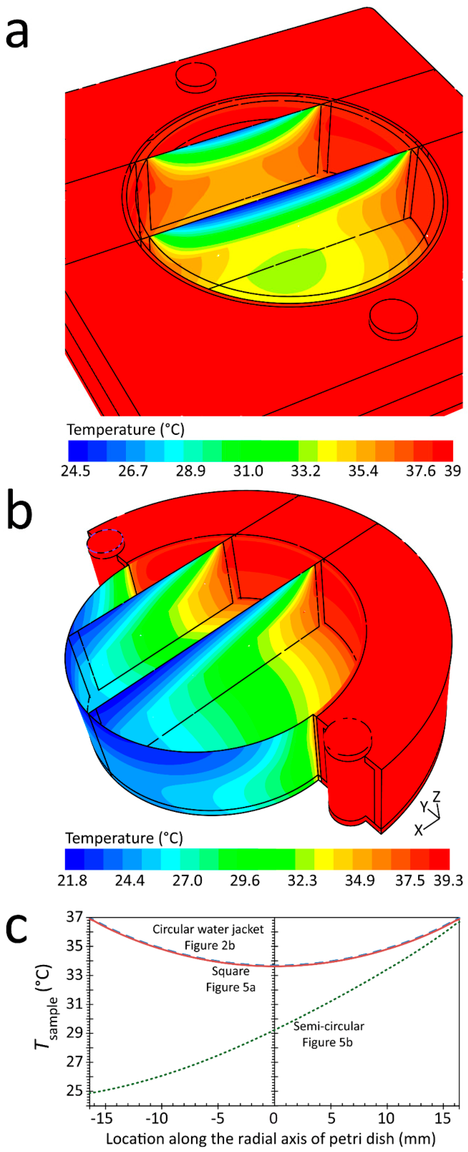 Applsci 09 00621 g005