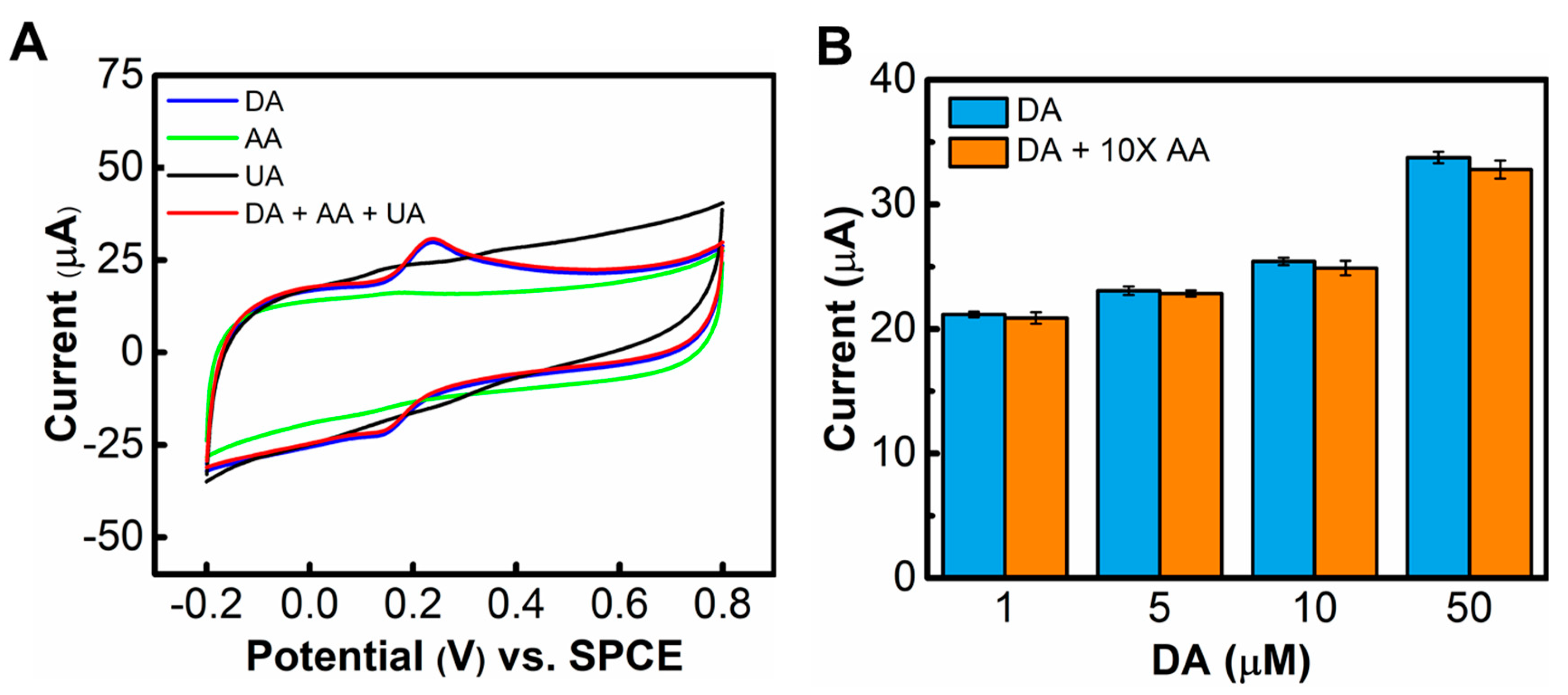 Applsci 09 00622 g004