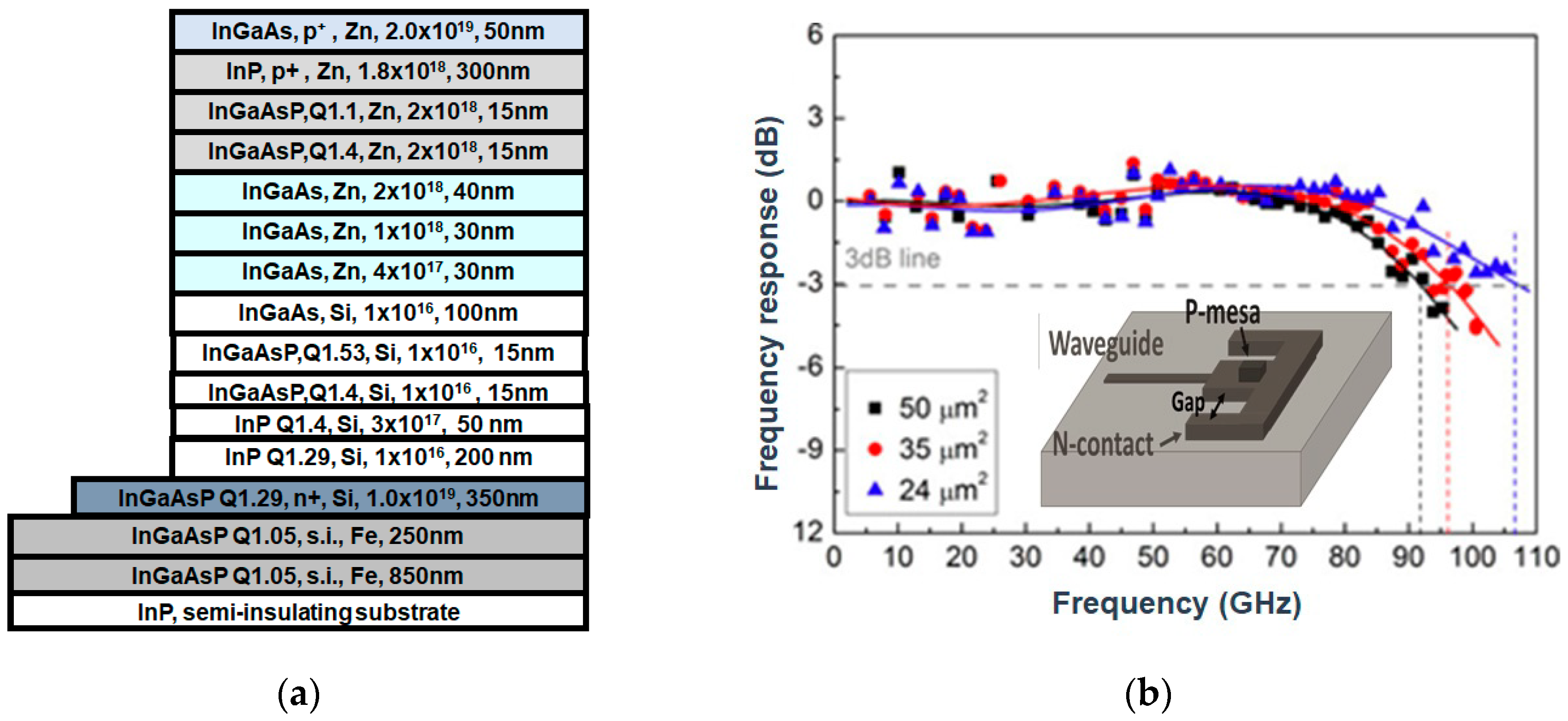 Applsci 09 00623 g002