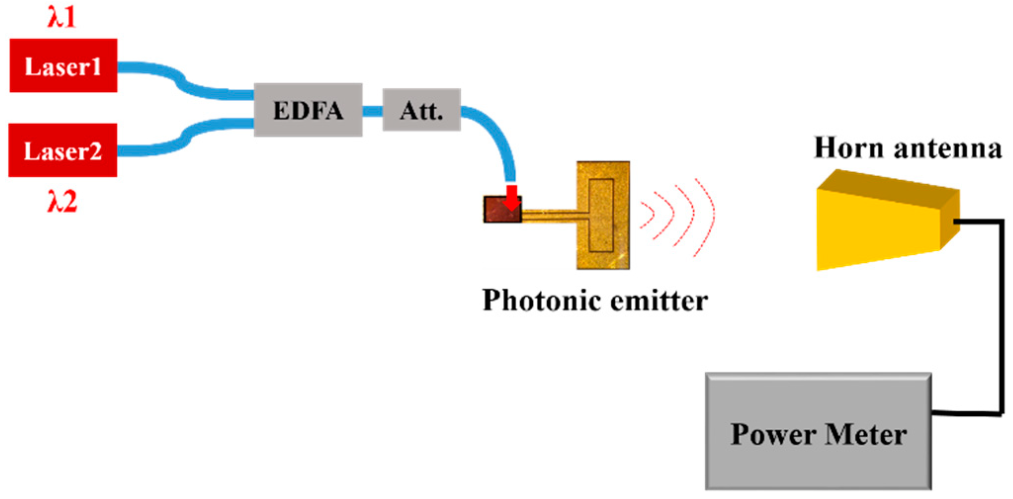 Applsci 09 00623 g005
