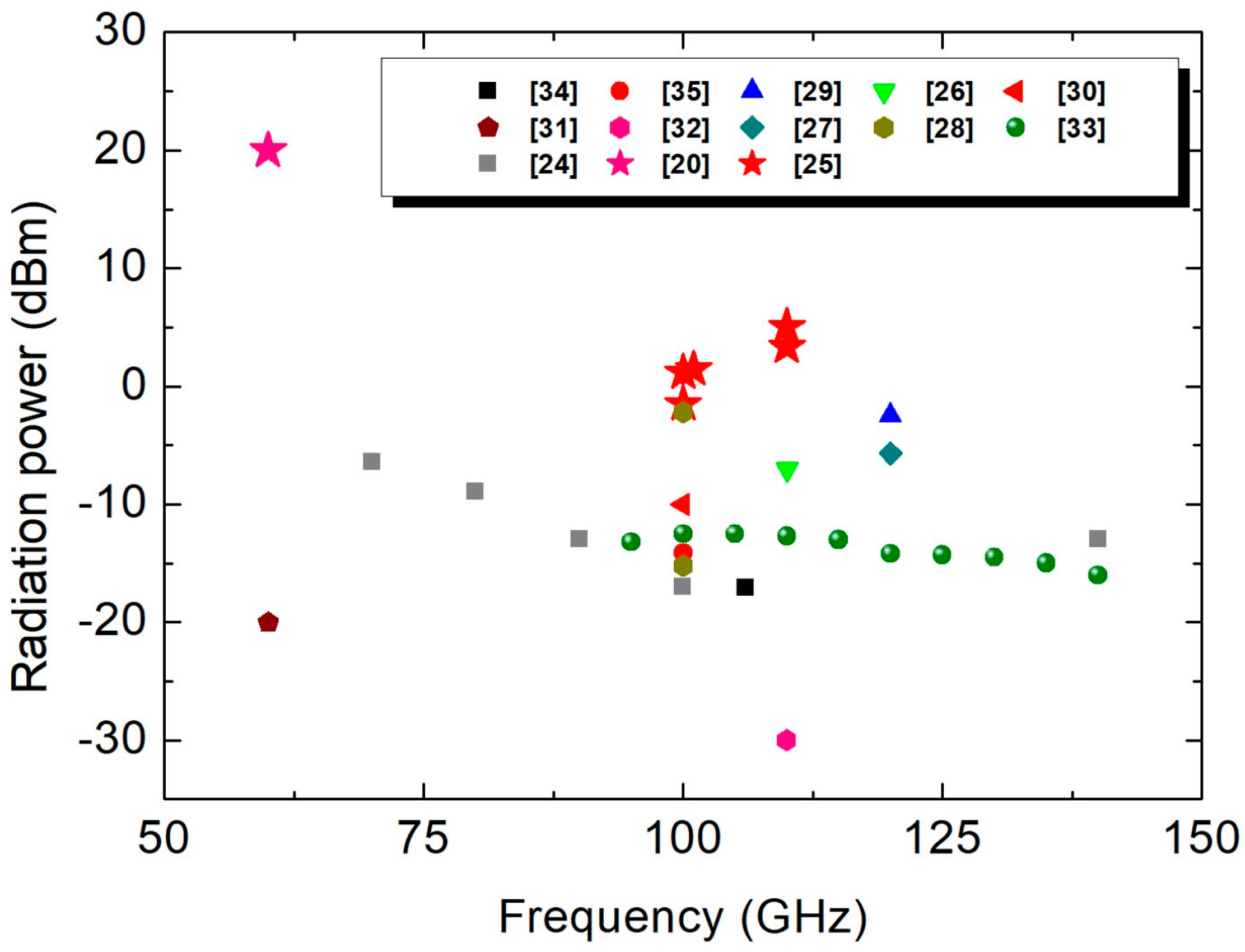 Applsci 09 00623 g011