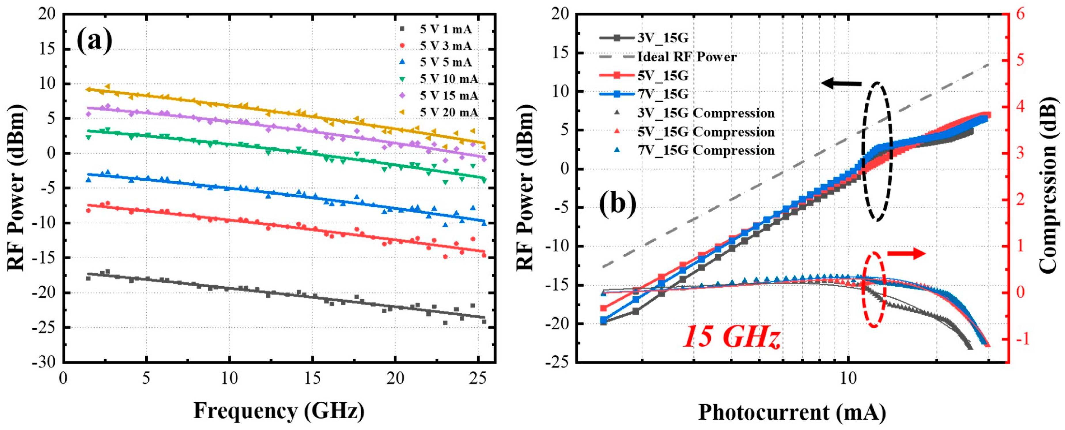 Applsci 09 00623 g014