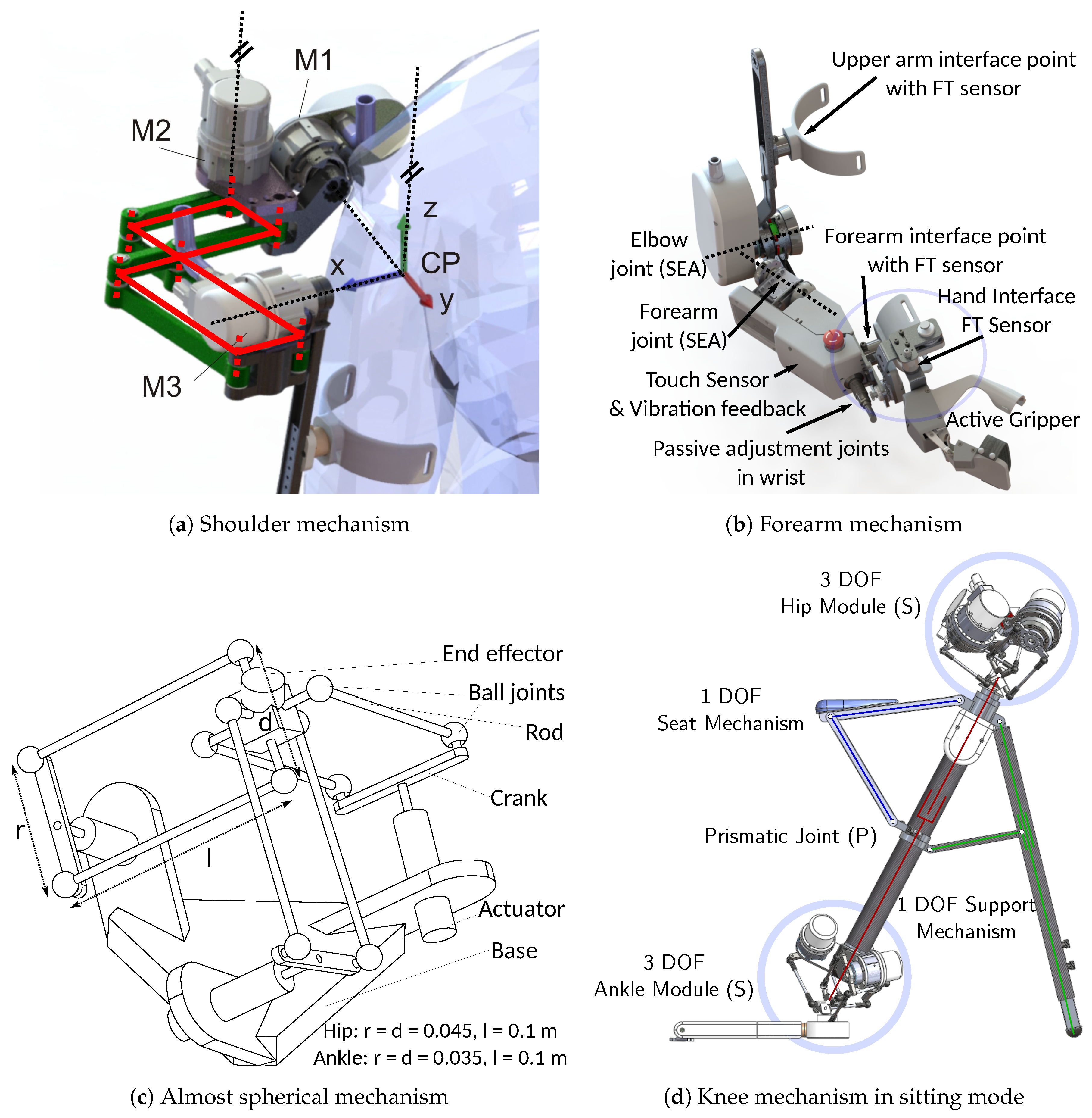 Applsci 09 00626 g003