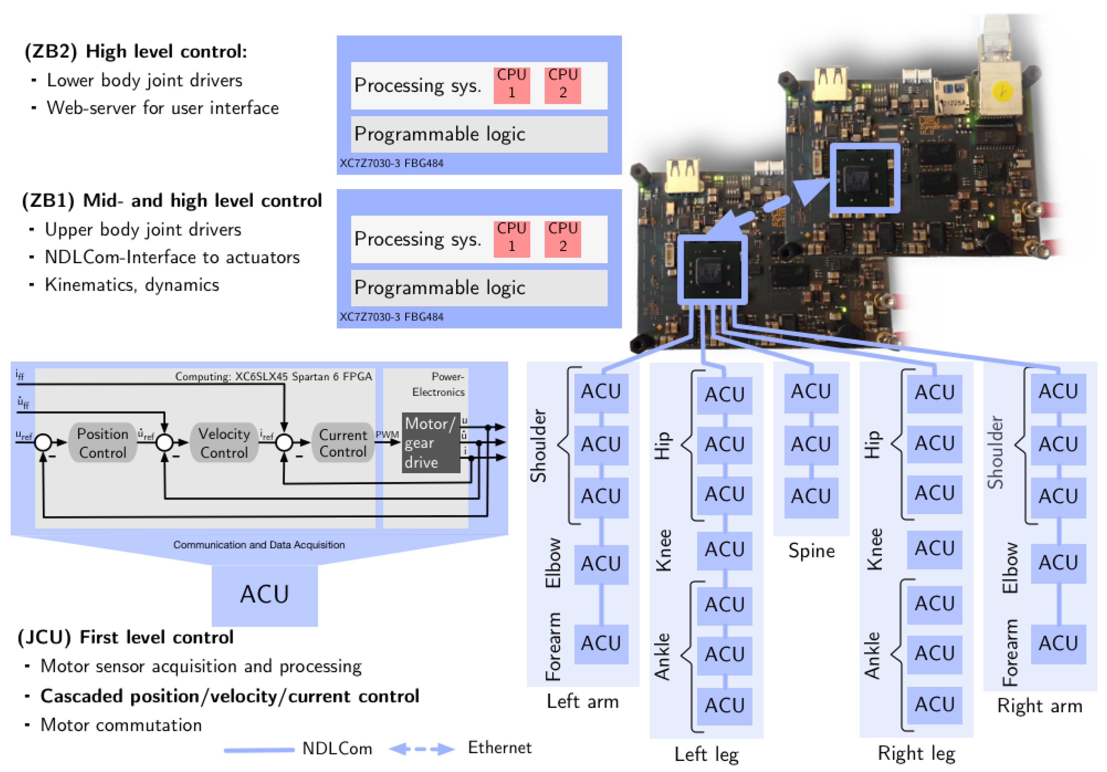 Applsci 09 00626 g005