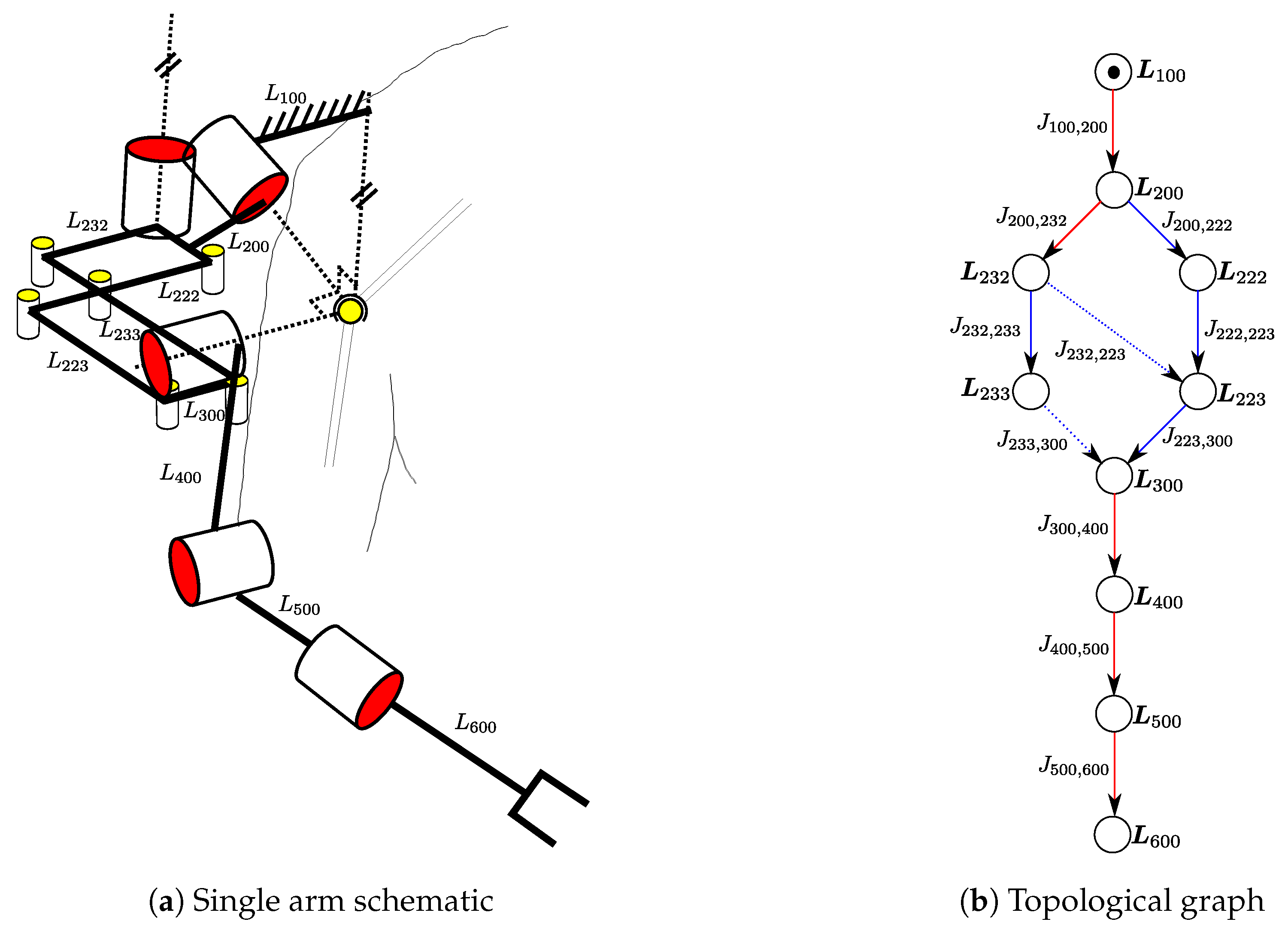 Applsci 09 00626 g006