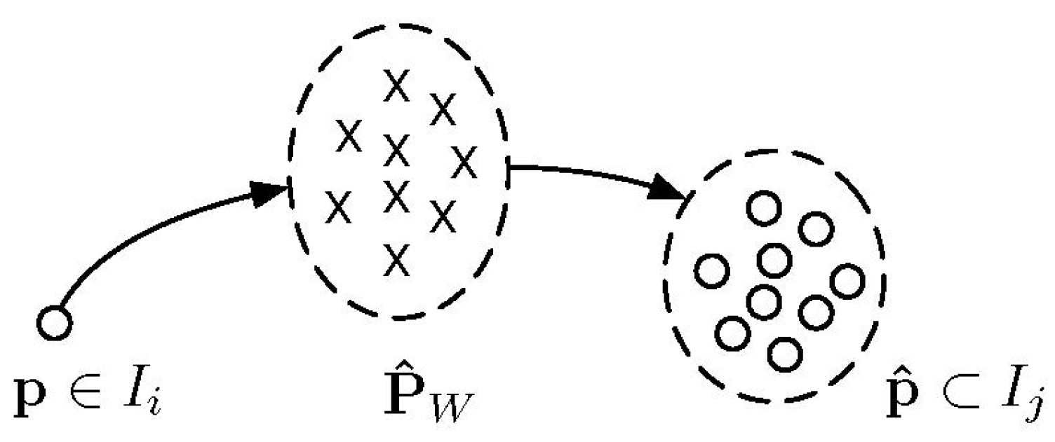 Applsci 09 00631 g003 Applsci 09 00631 g003