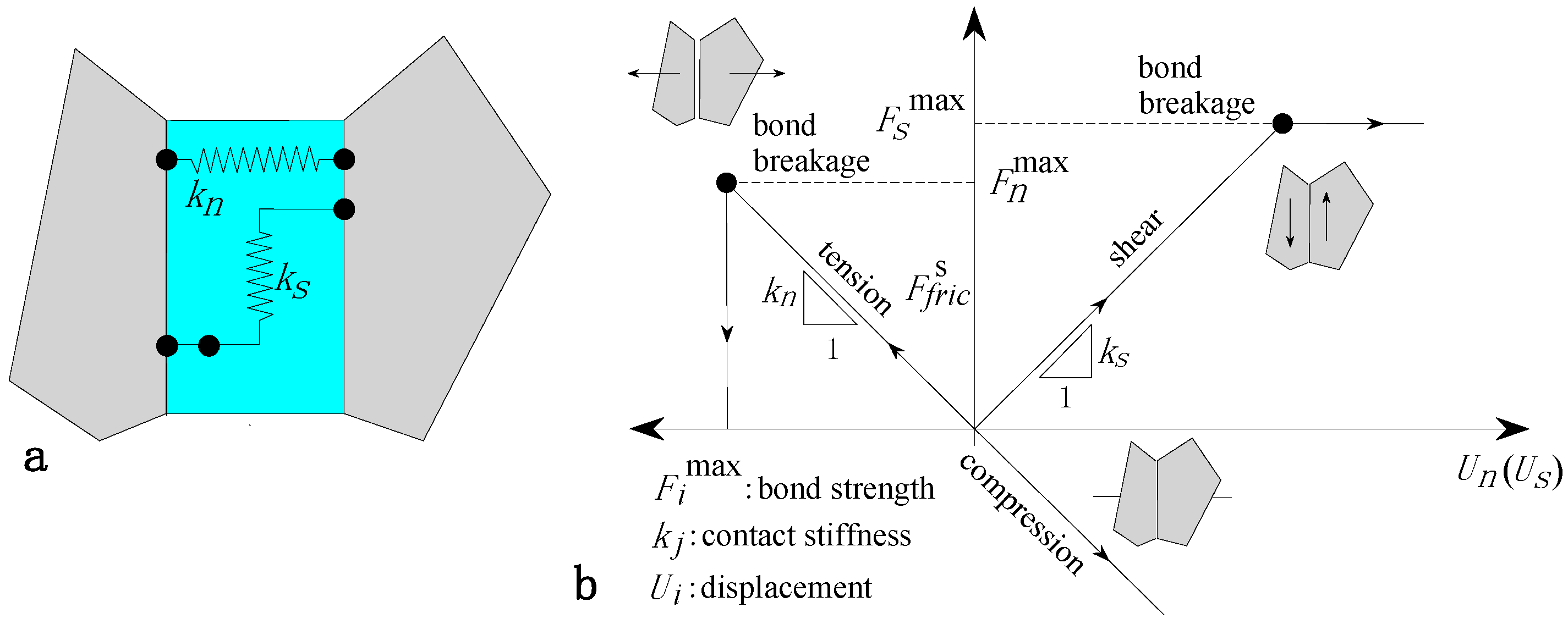 Applsci 09 00641 g002
