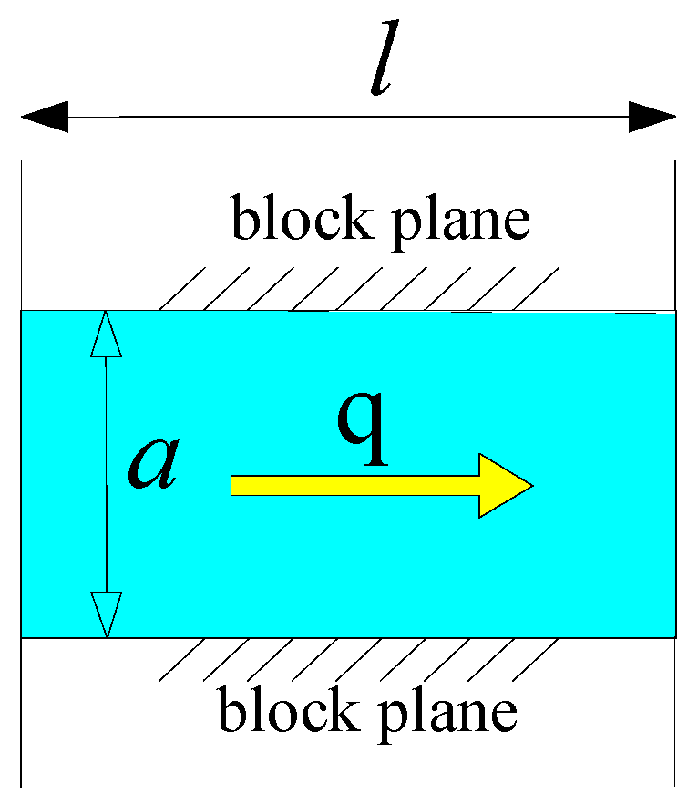 Applsci 09 00641 g003