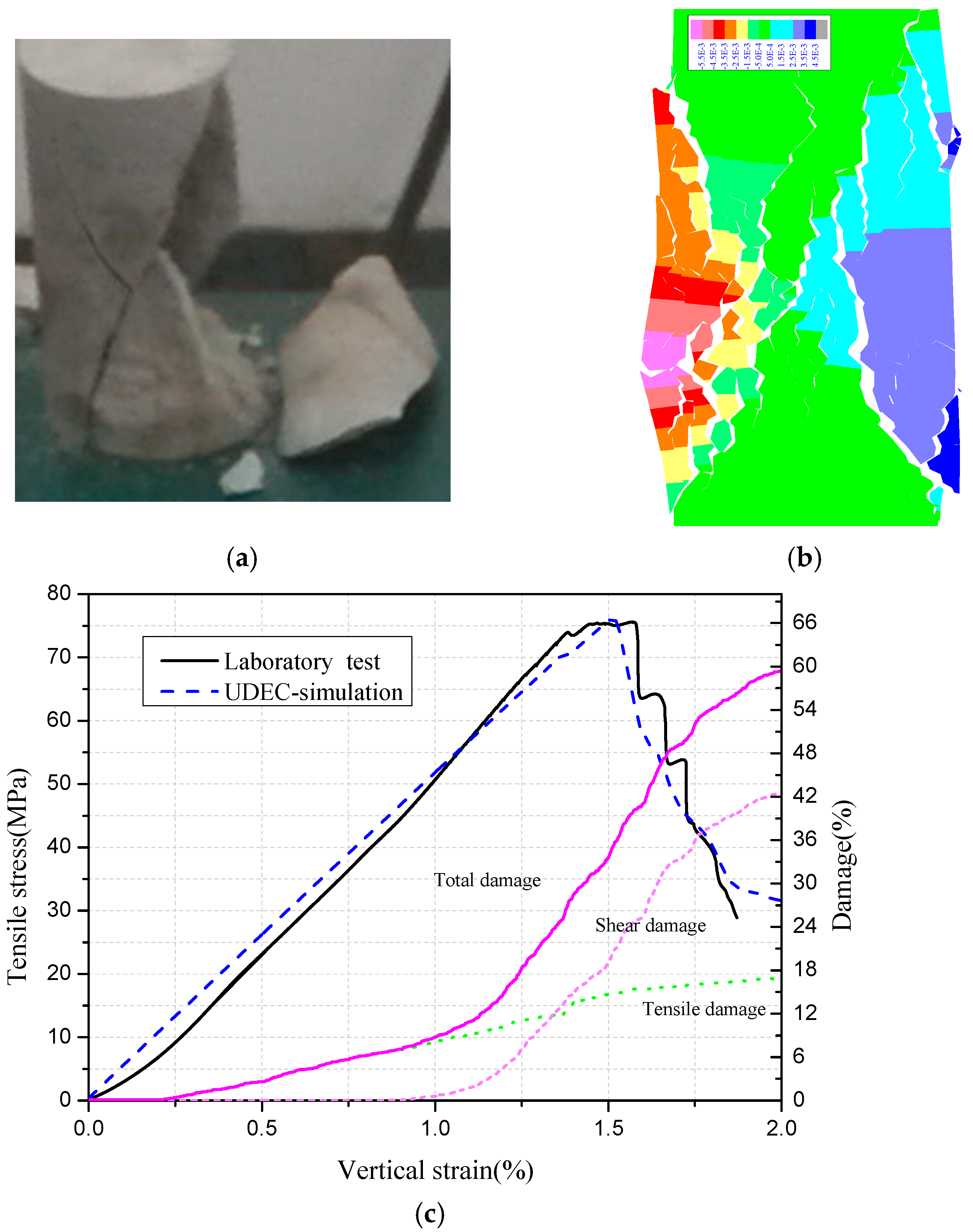 Applsci 09 00641 g006