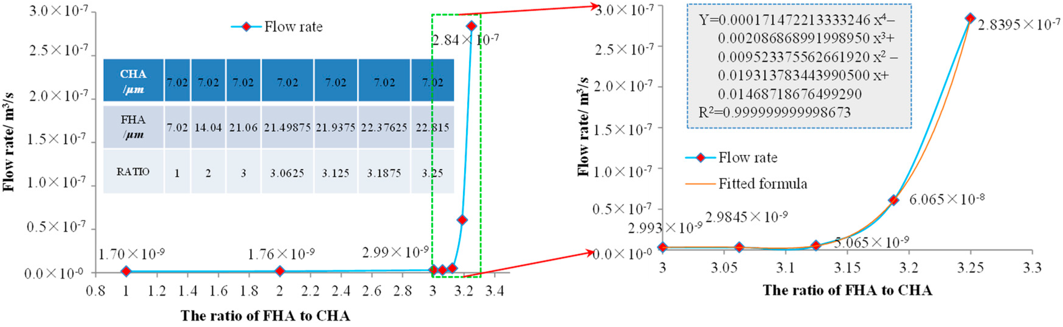 Applsci 09 00641 g010