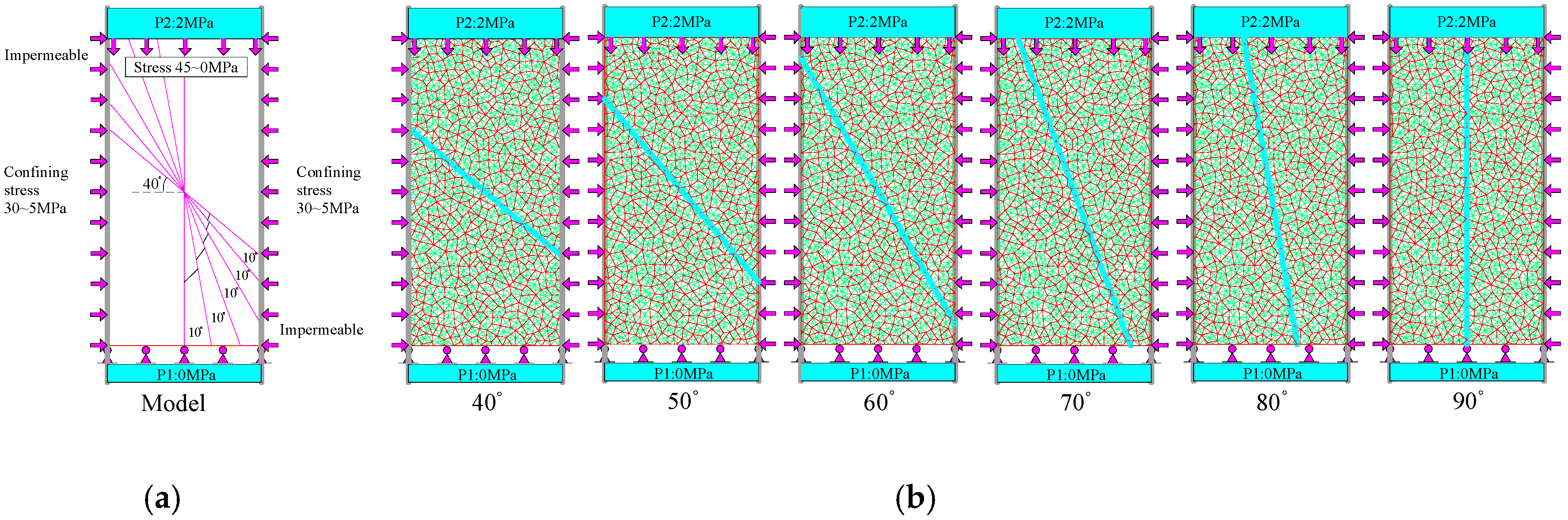 Applsci 09 00641 g011