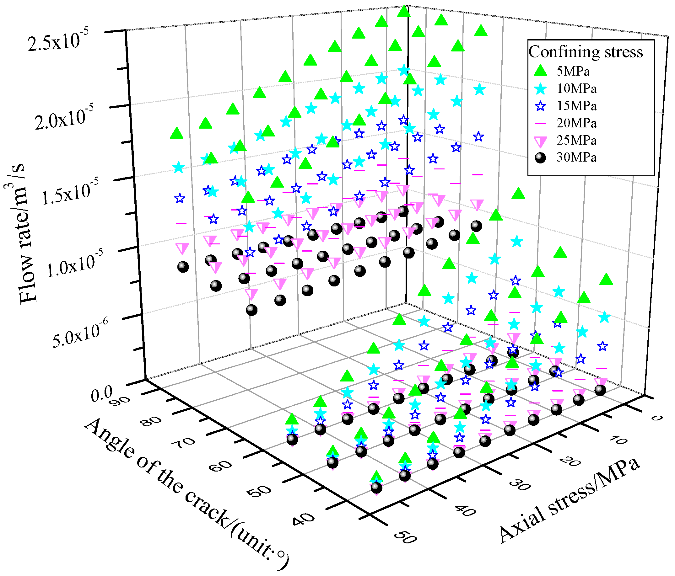 Applsci 09 00641 g014