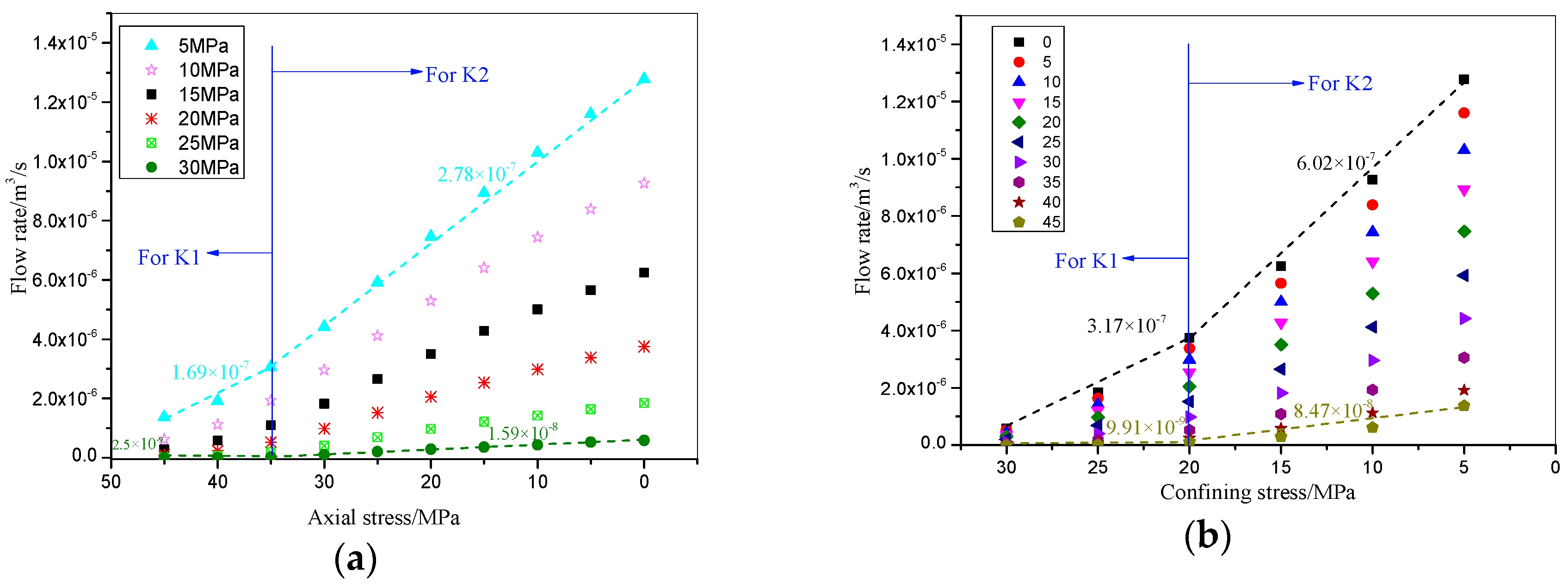 Applsci 09 00641 g018