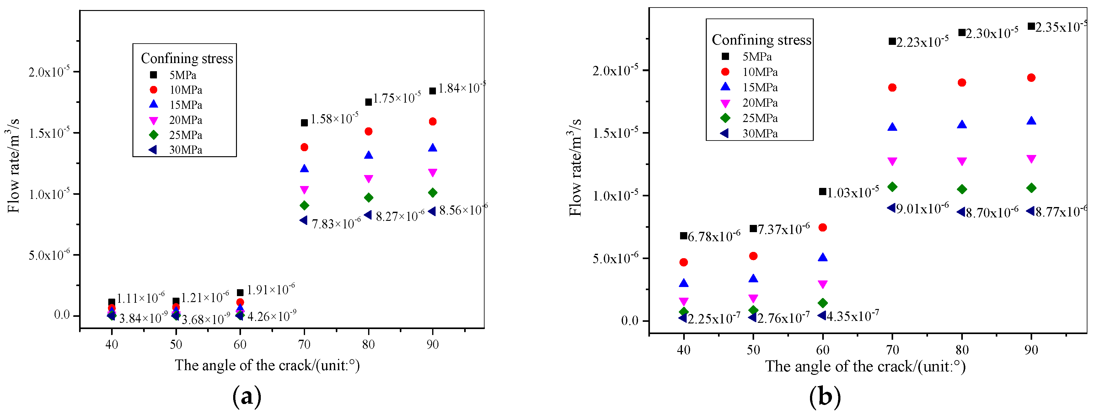 Applsci 09 00641 g020