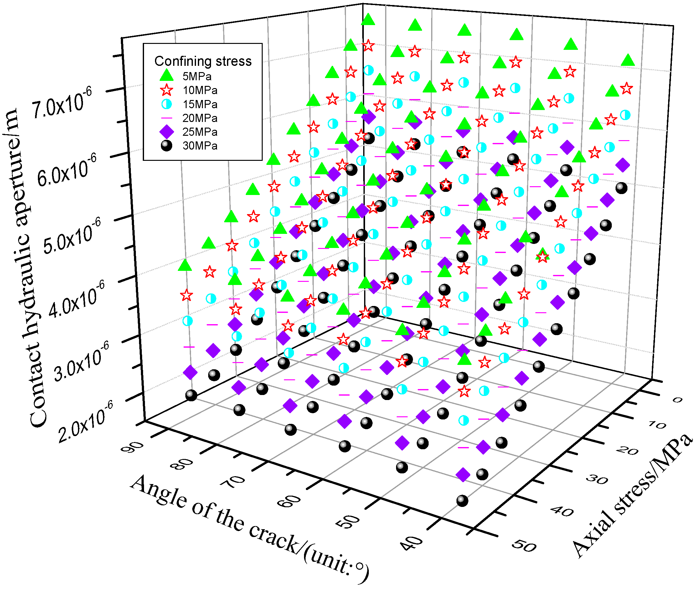 Applsci 09 00641 g022