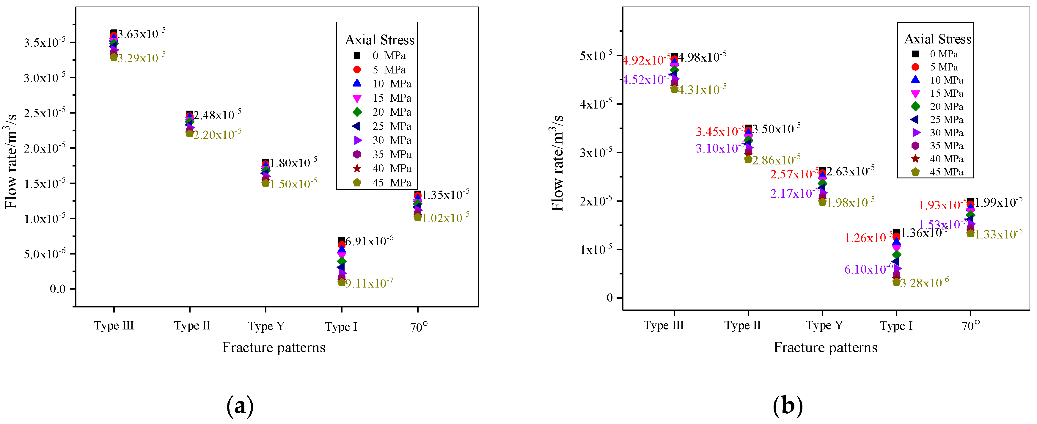 Applsci 09 00641 g030