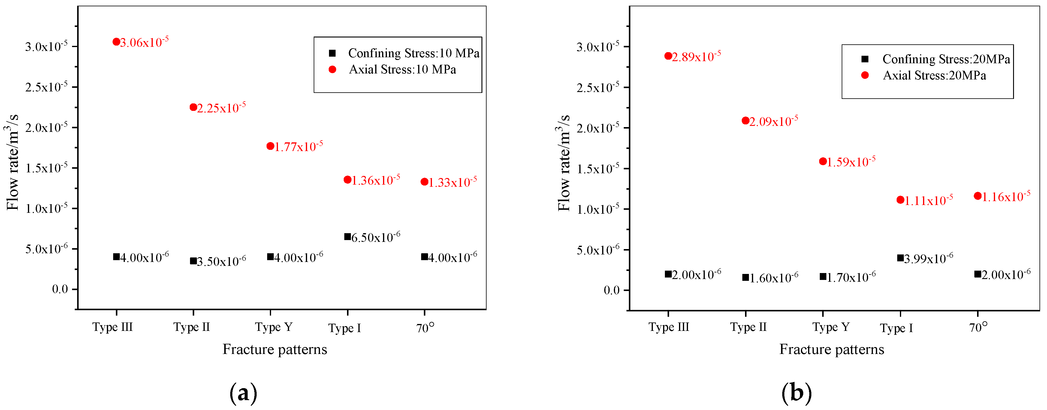 Applsci 09 00641 g031