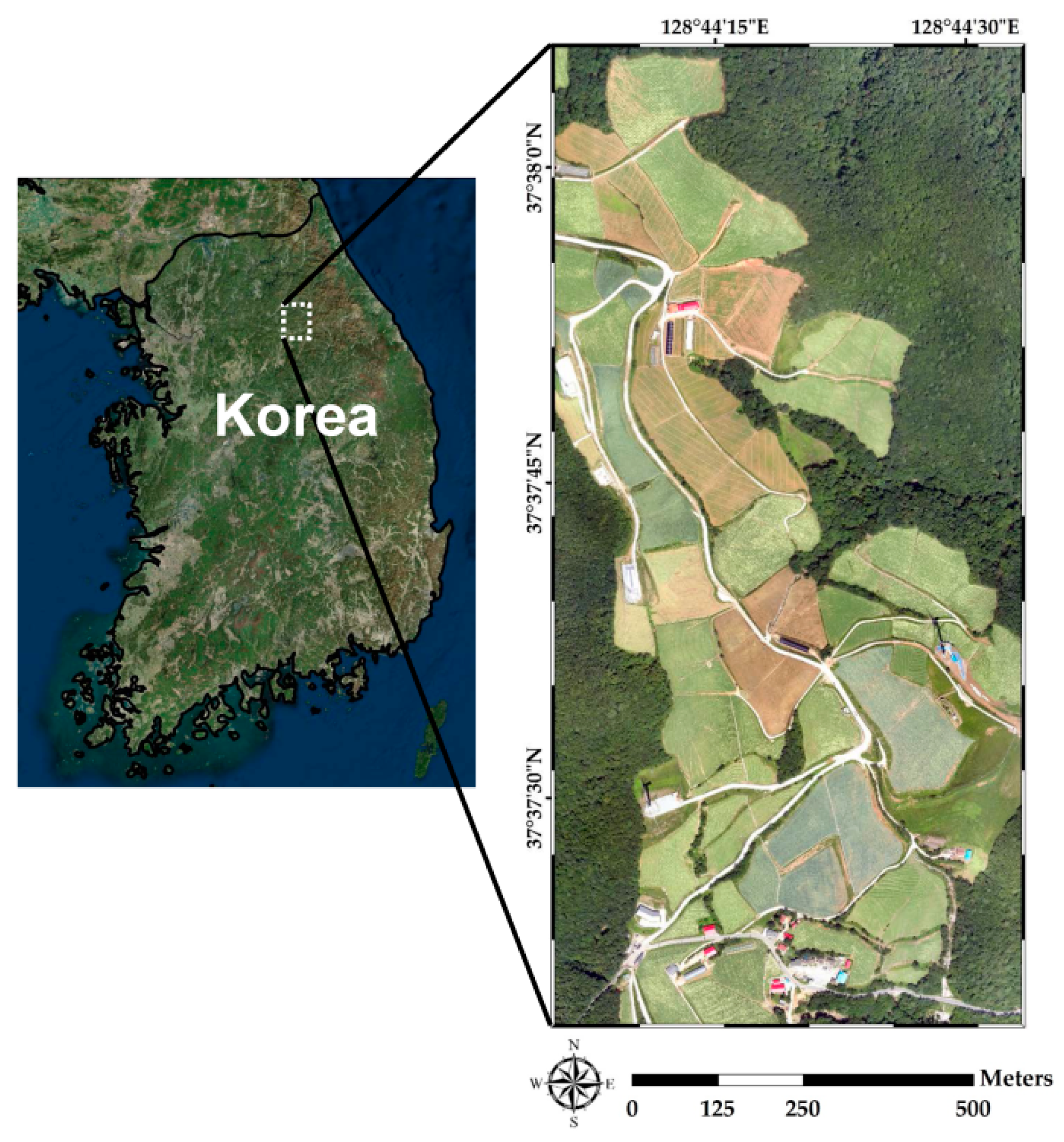 Applsci 09 00643 g001