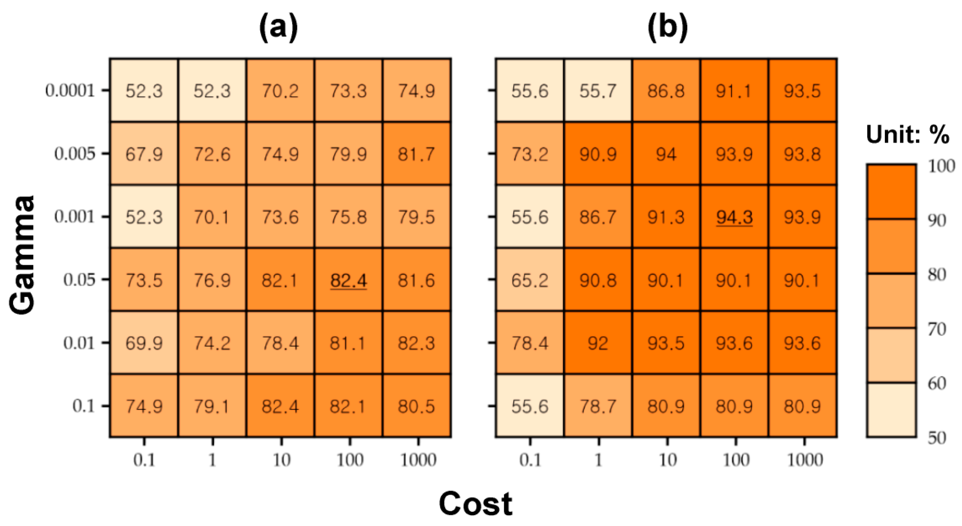 Applsci 09 00643 g004