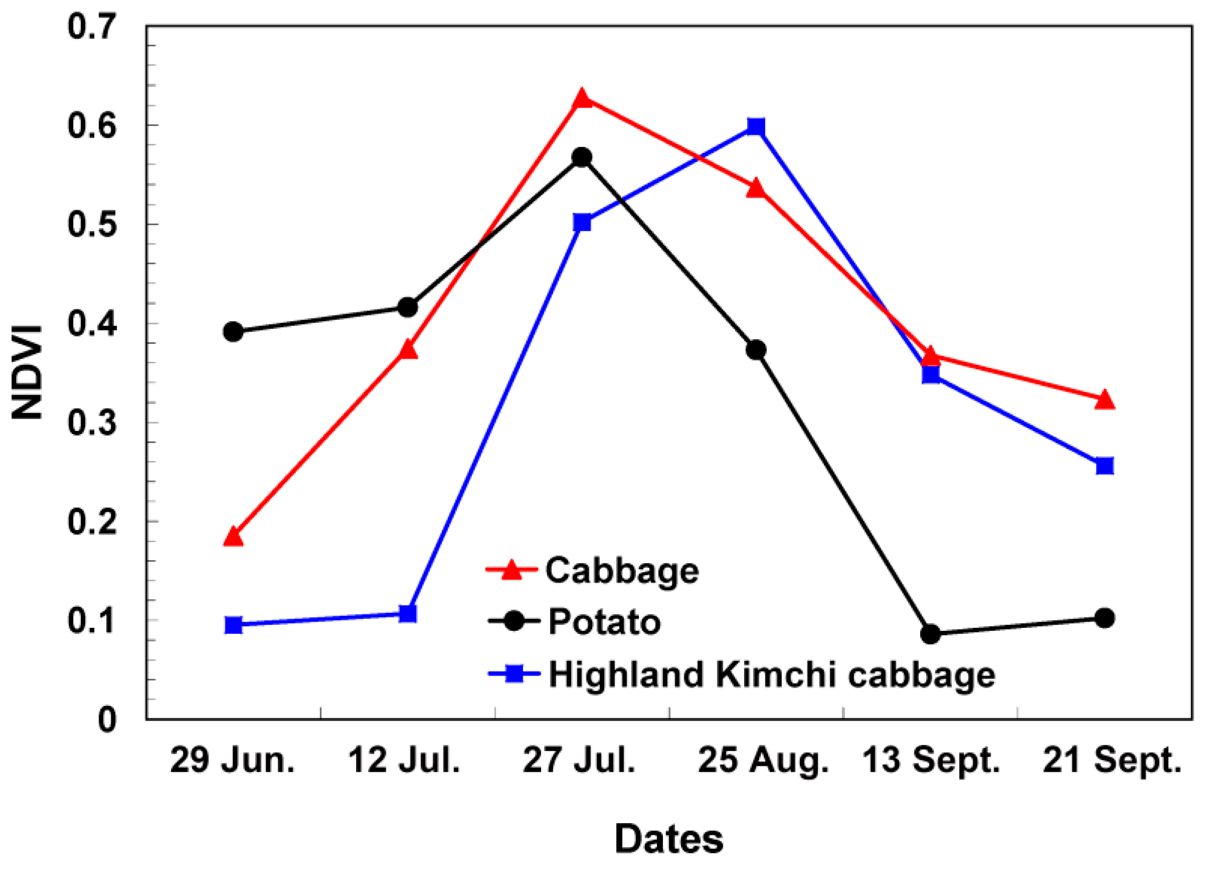 Applsci 09 00643 g009