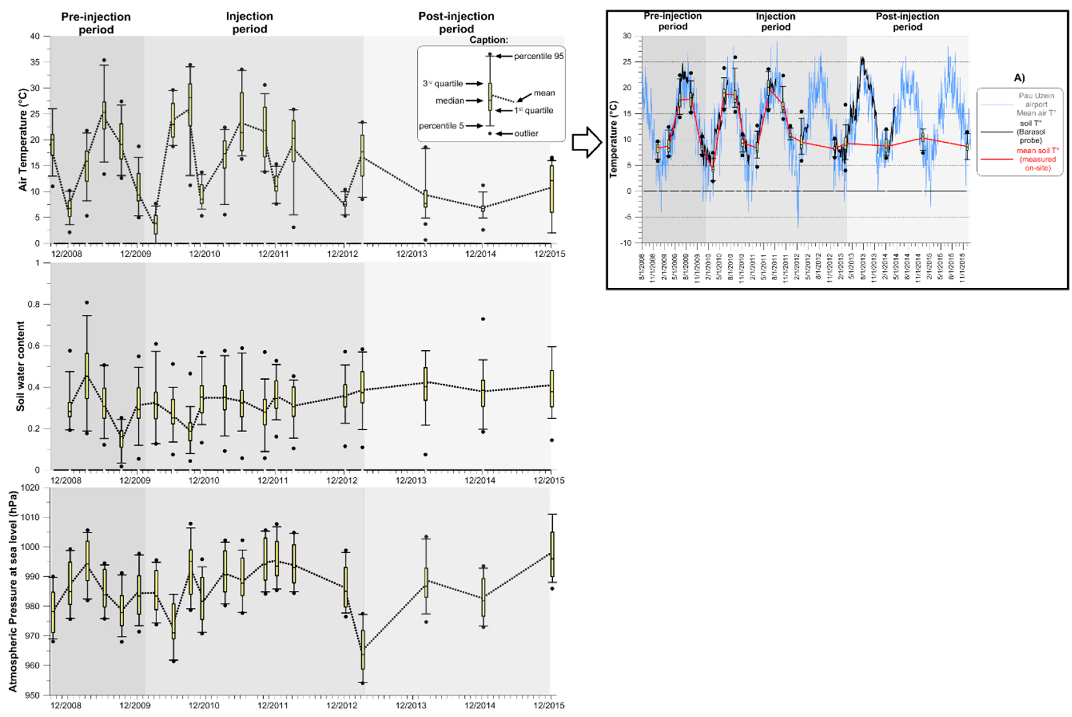 Applsci 09 00645 g002