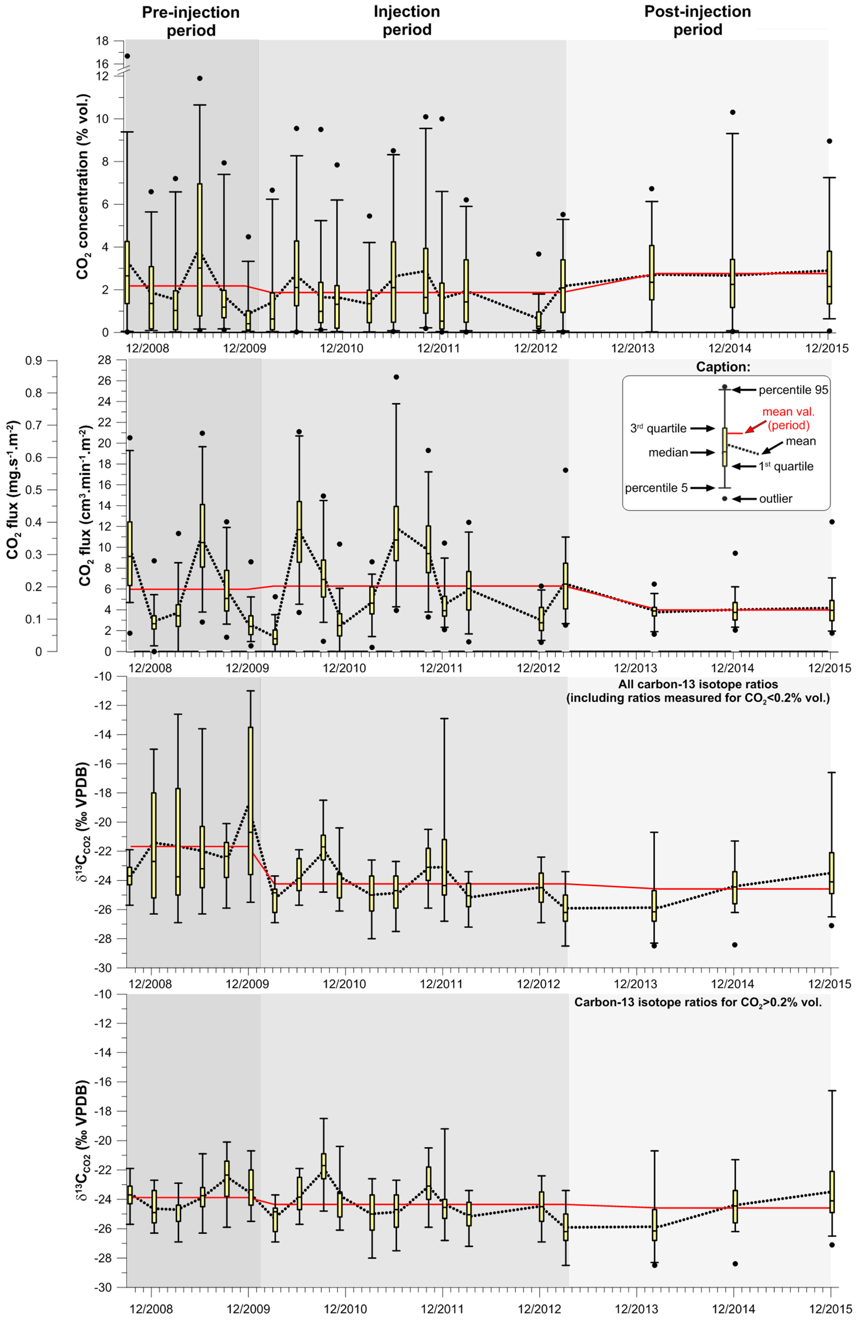 Applsci 09 00645 g003