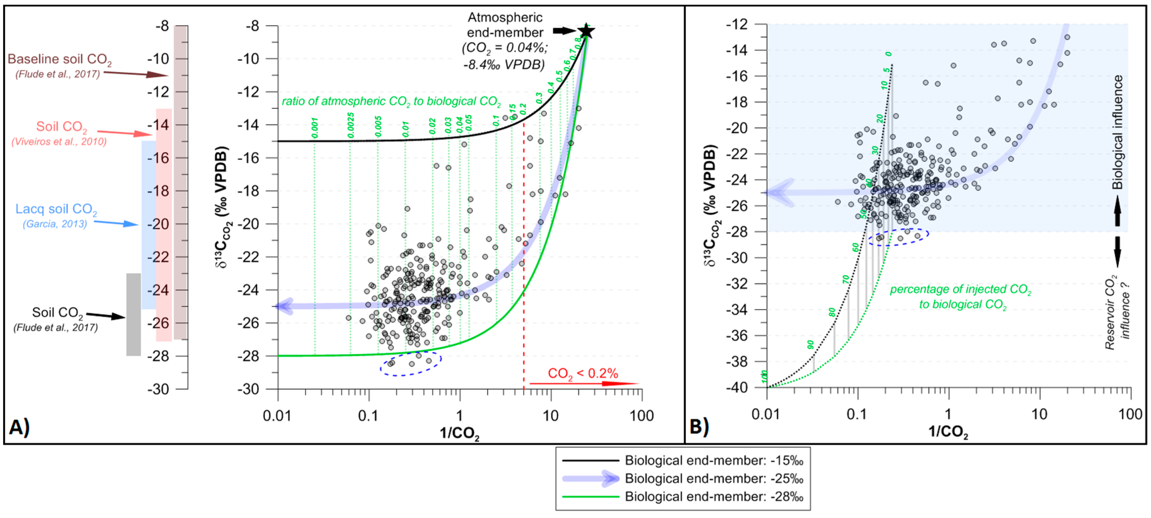 Applsci 09 00645 g006