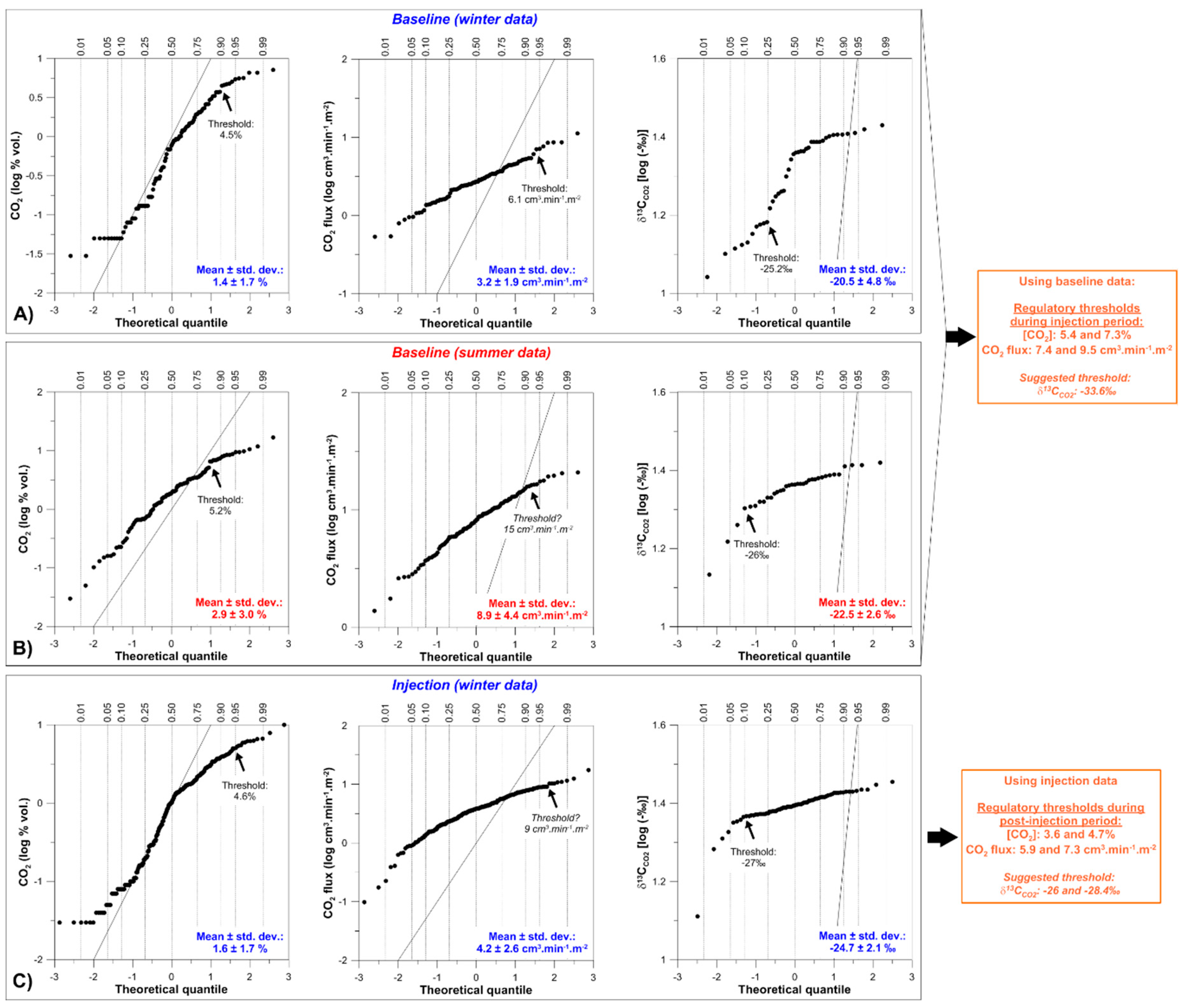 Applsci 09 00645 g008