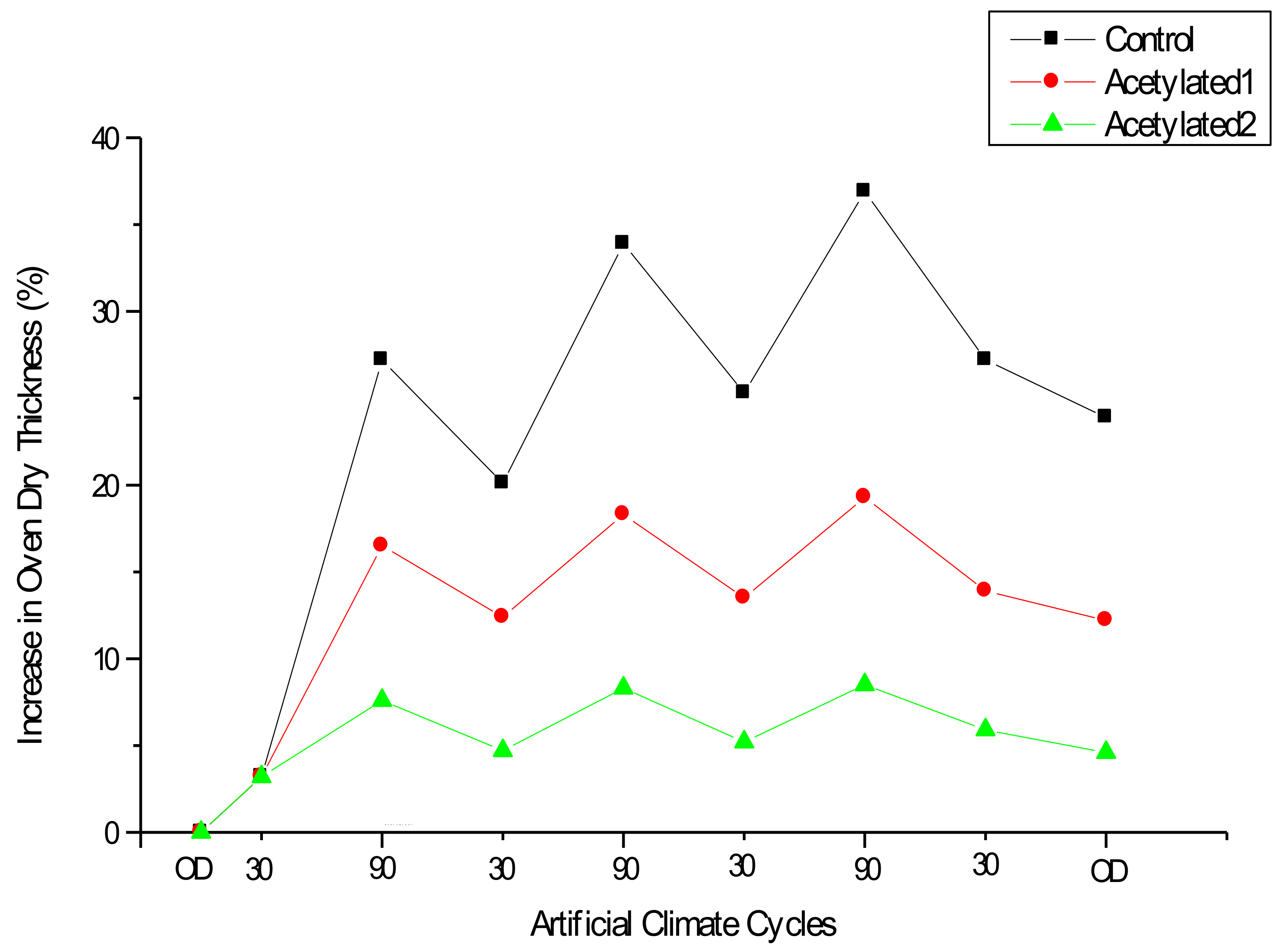 Applsci 09 00646 g003 Applsci 09 00646 g003