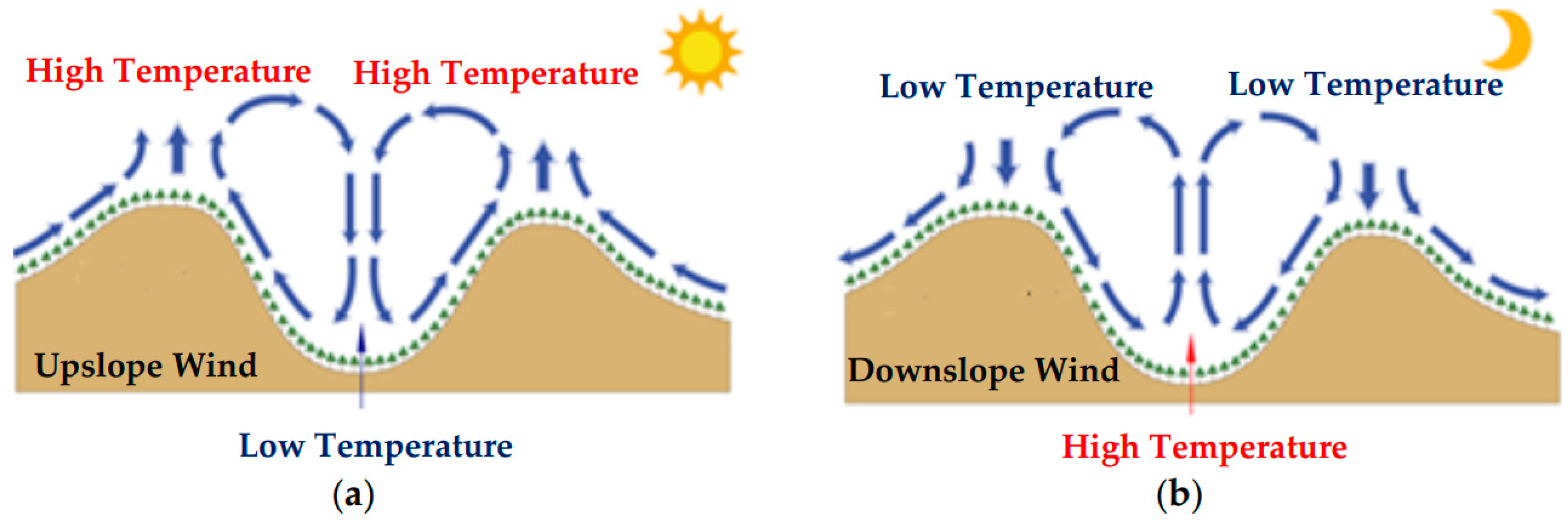 Applsci 09 00649 g001