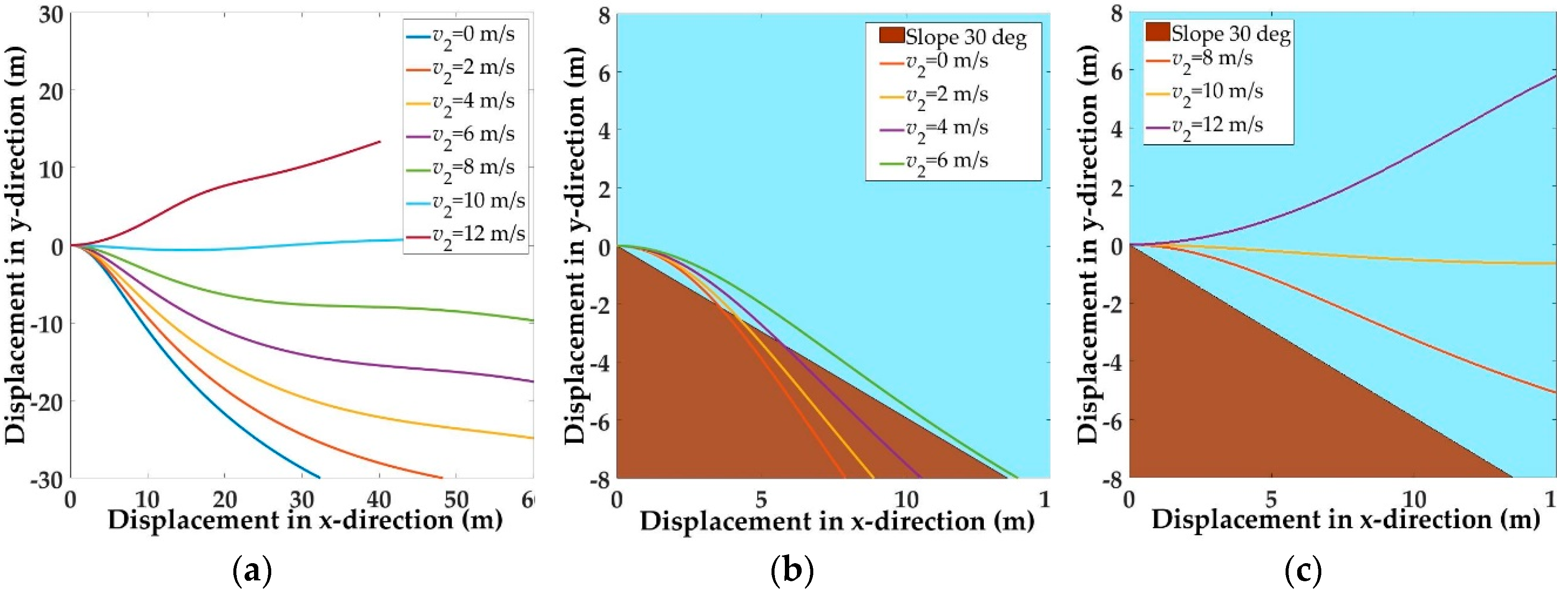Applsci 09 00649 g003
