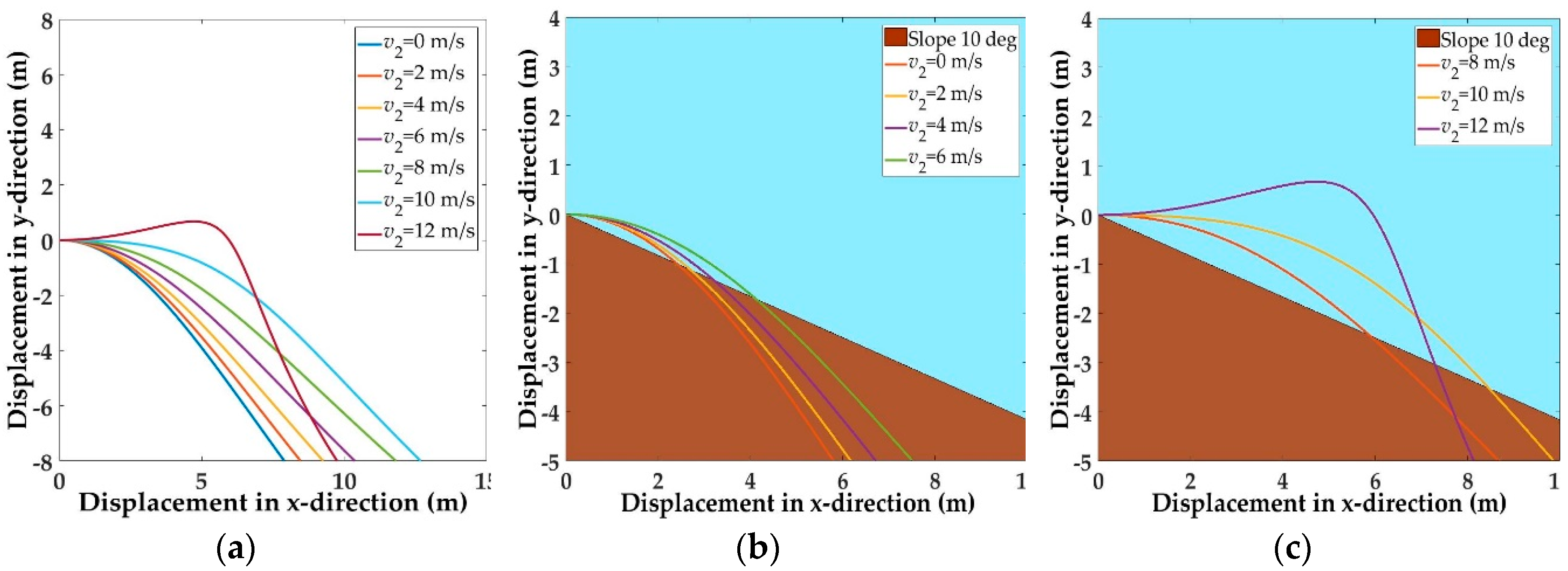 Applsci 09 00649 g004