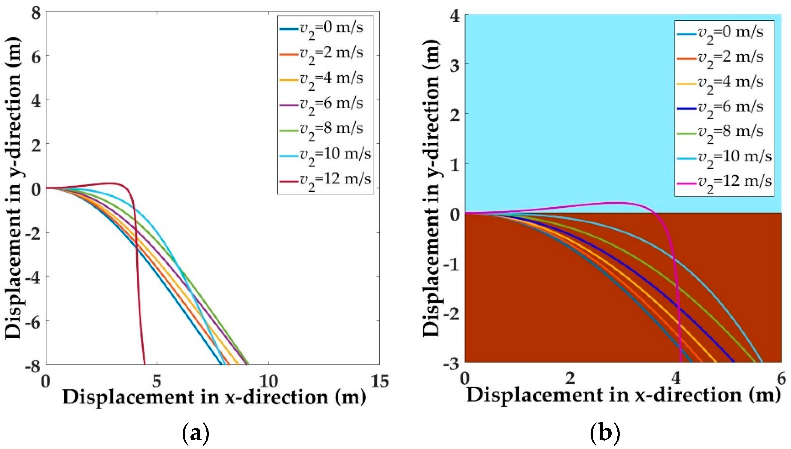 Applsci 09 00649 g005