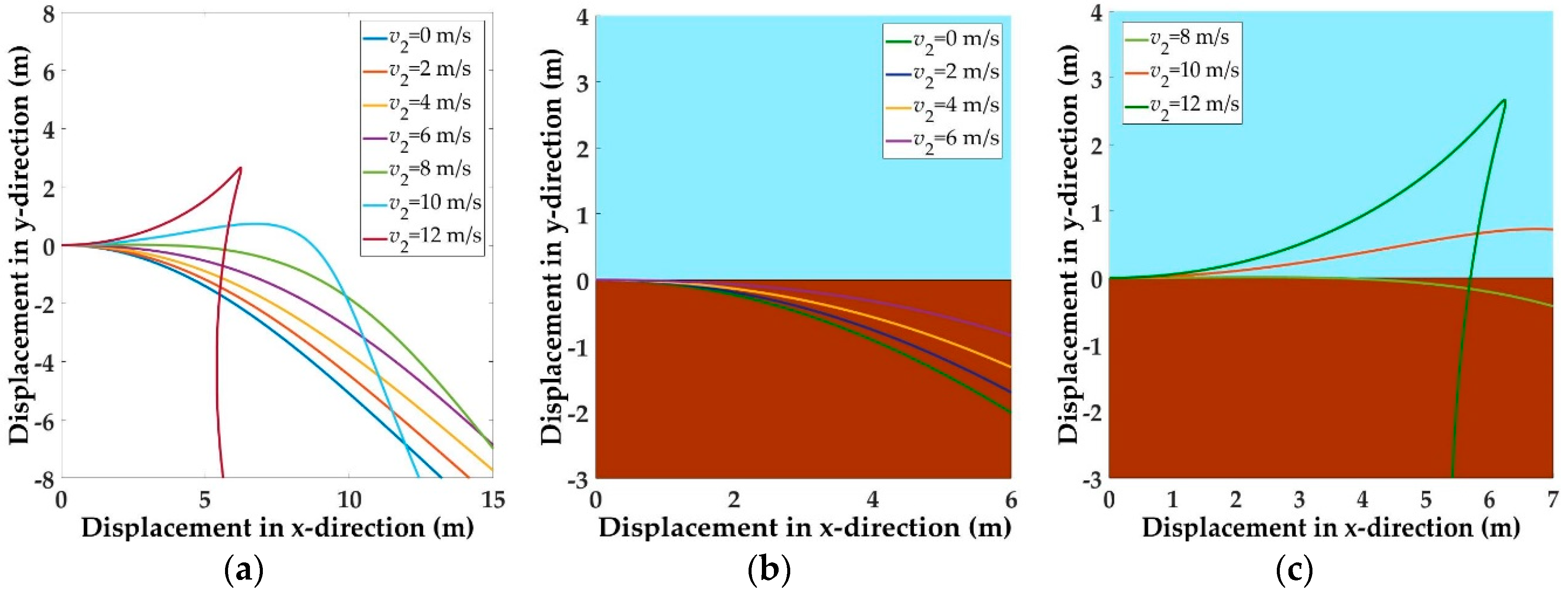 Applsci 09 00649 g006