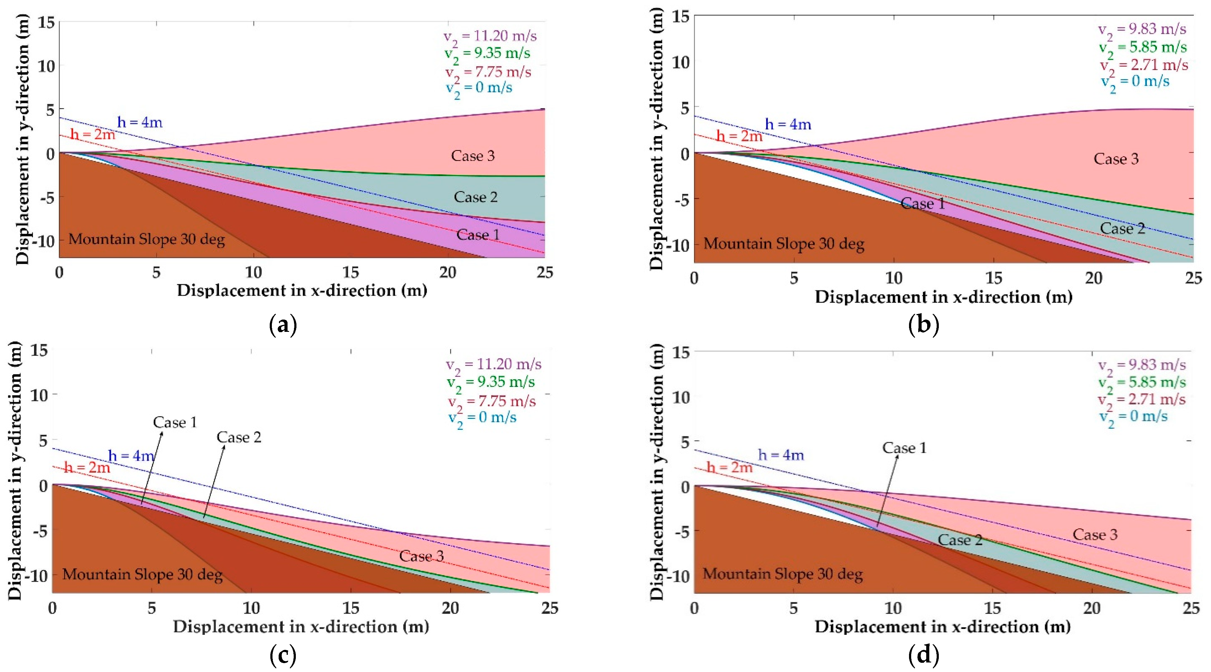 Applsci 09 00649 g007