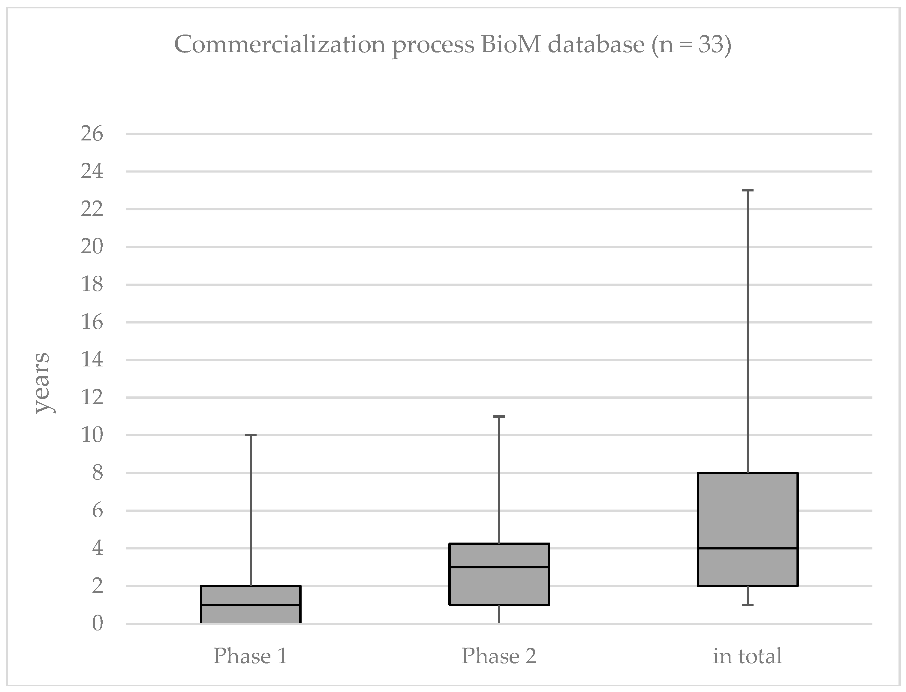 Applsci 09 00650 g005