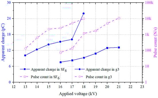 Applsci 09 00651 g0a1