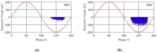 Applsci 09 00651 g0a2b
