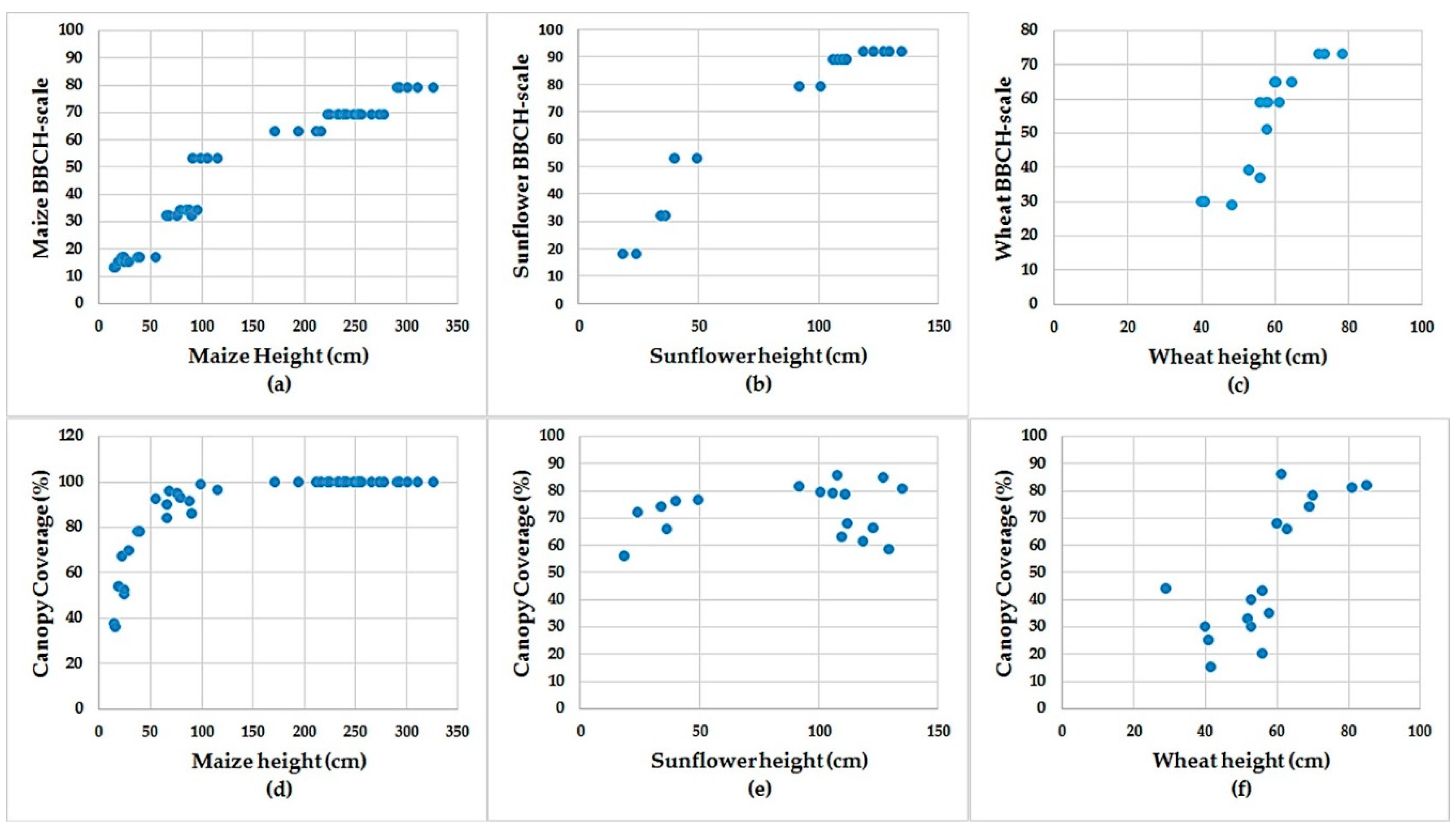 Applsci 09 00655 g006