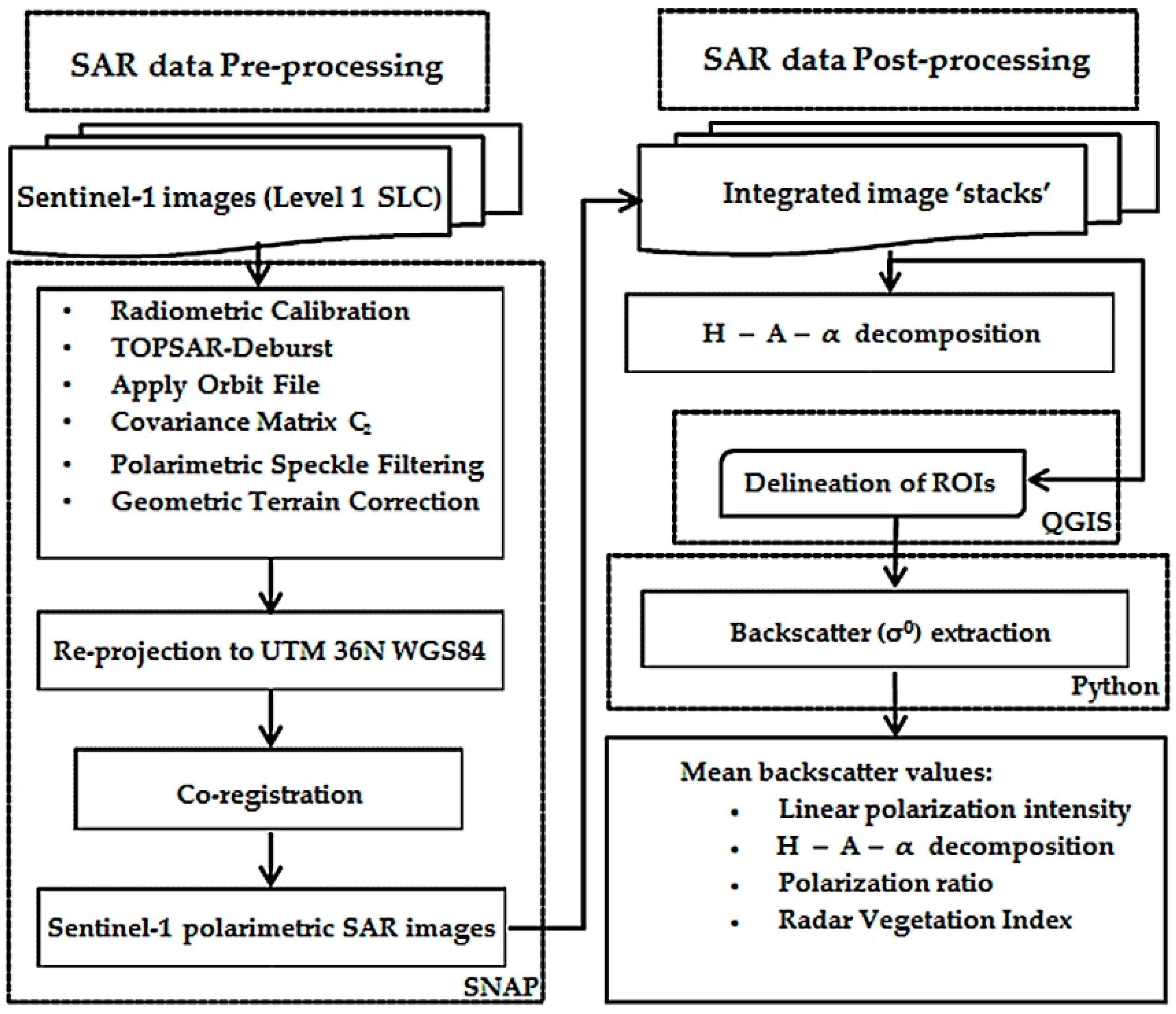 Applsci 09 00655 g007