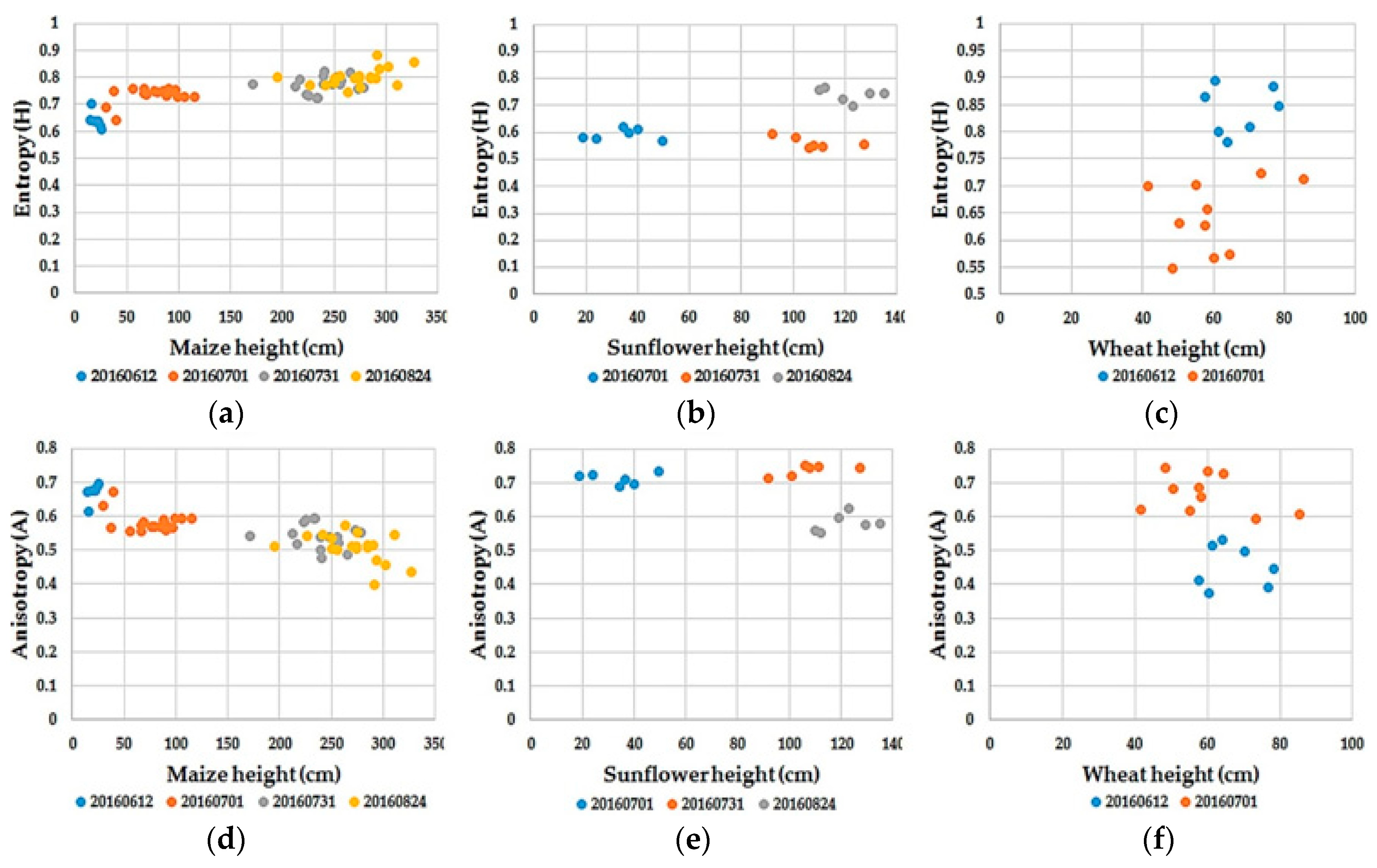 Applsci 09 00655 g009a
