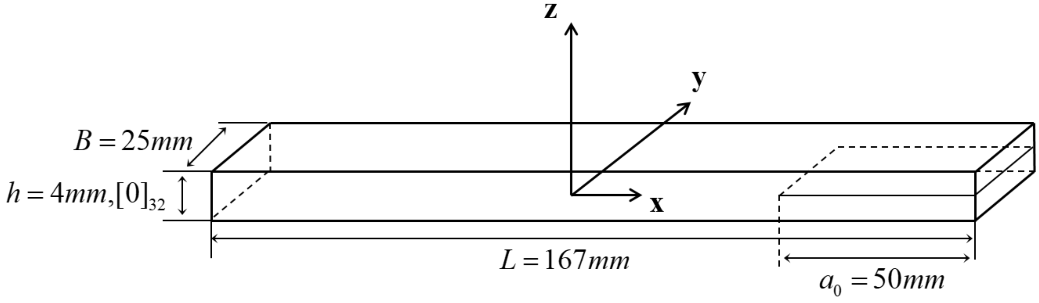 Applsci 09 00656 g004