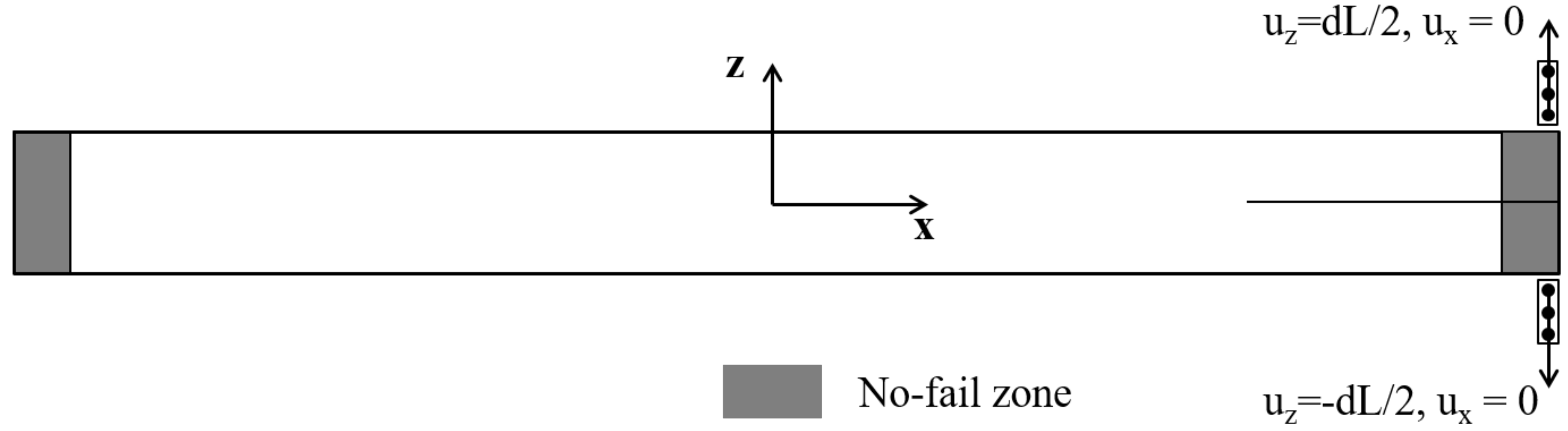 Applsci 09 00656 g005