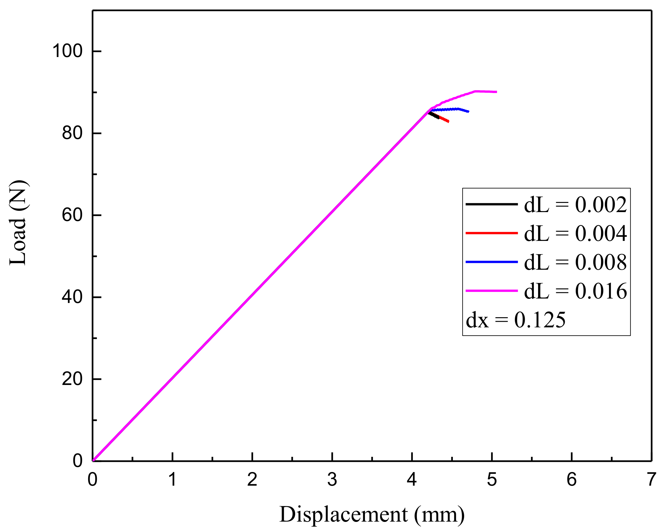 Applsci 09 00656 g010