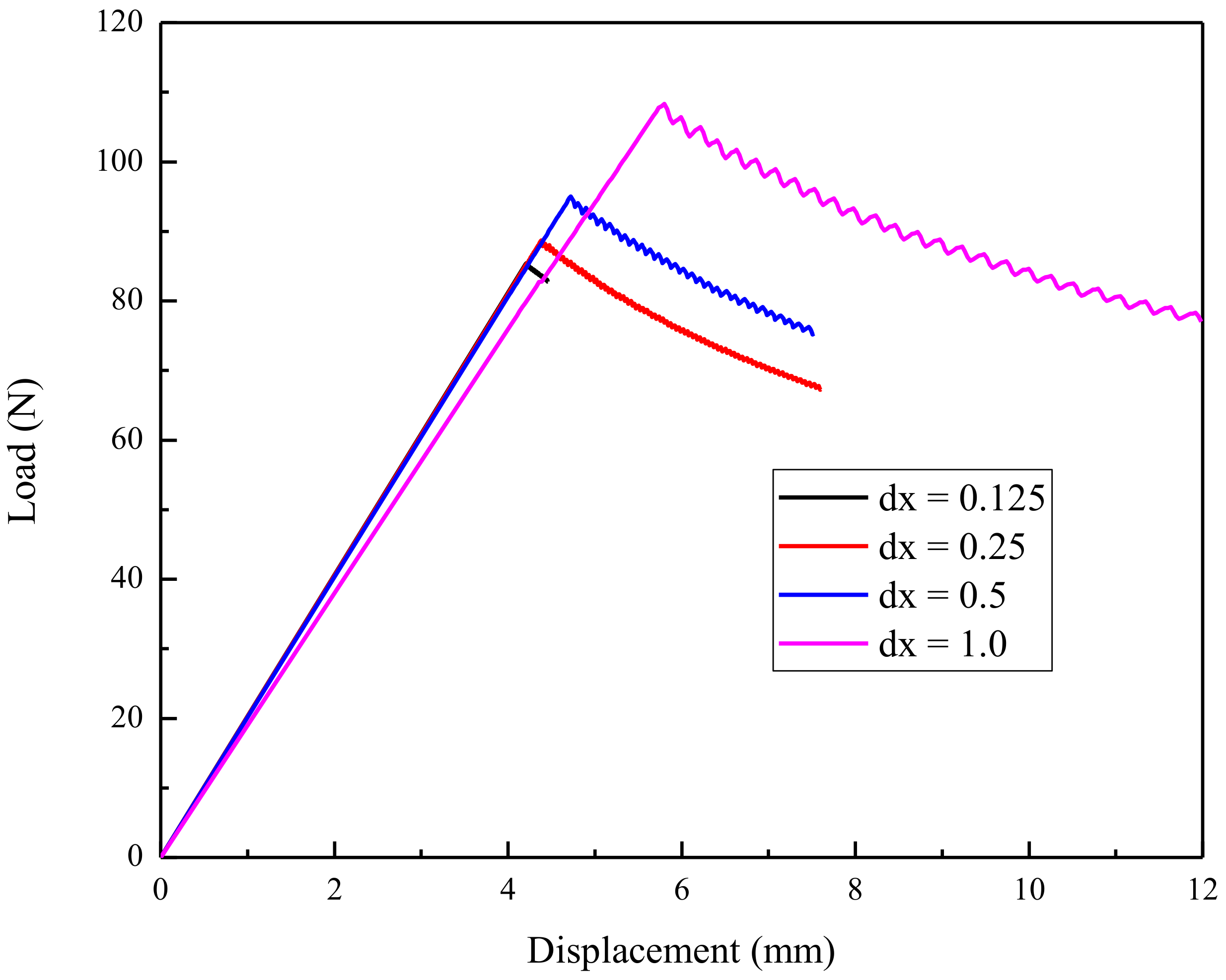 Applsci 09 00656 g011